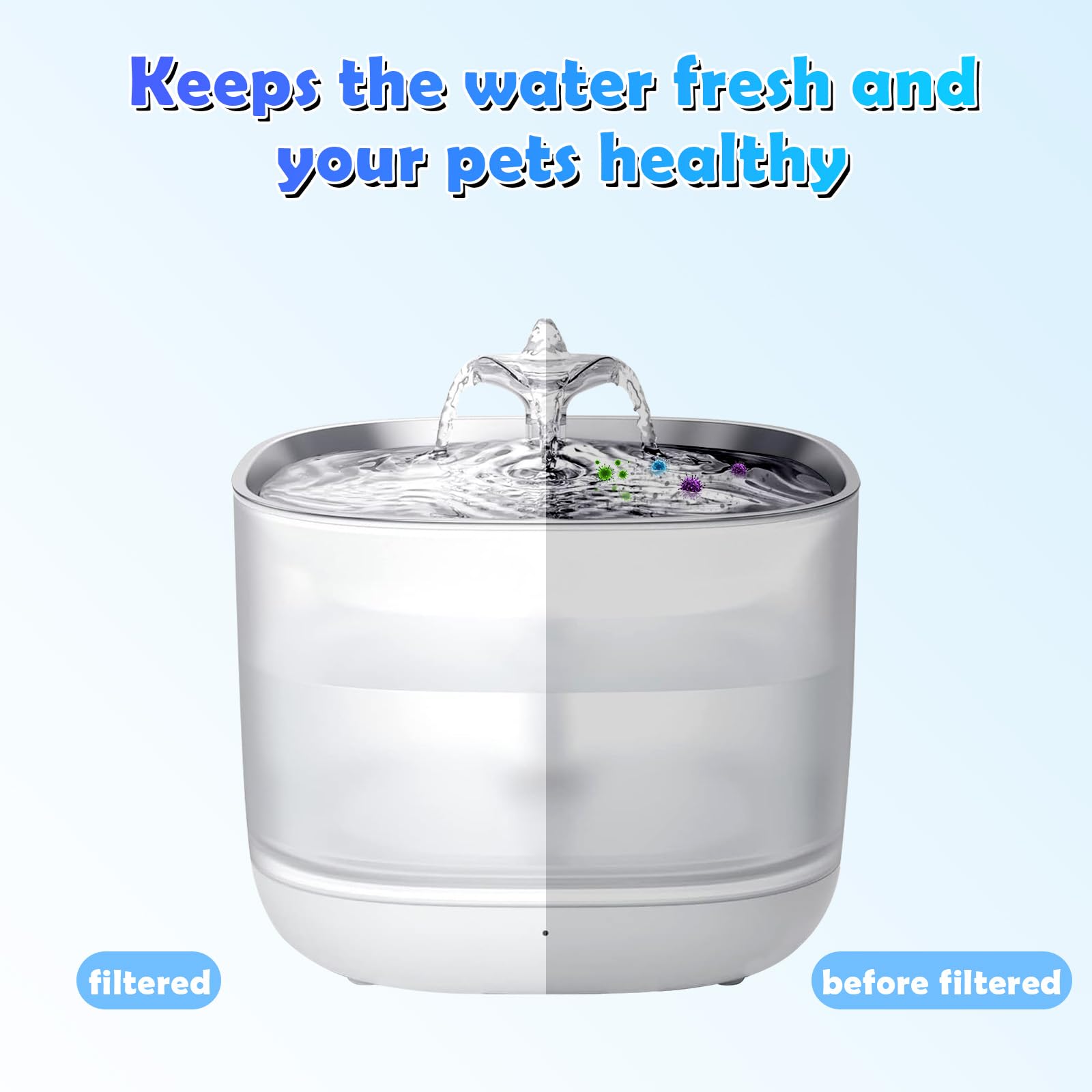 12 Pack eufy Stainless Steel Water Fountain Filters for 3L/105oz Pet Dispensers, Triple Filtration System Replacement for Cats o