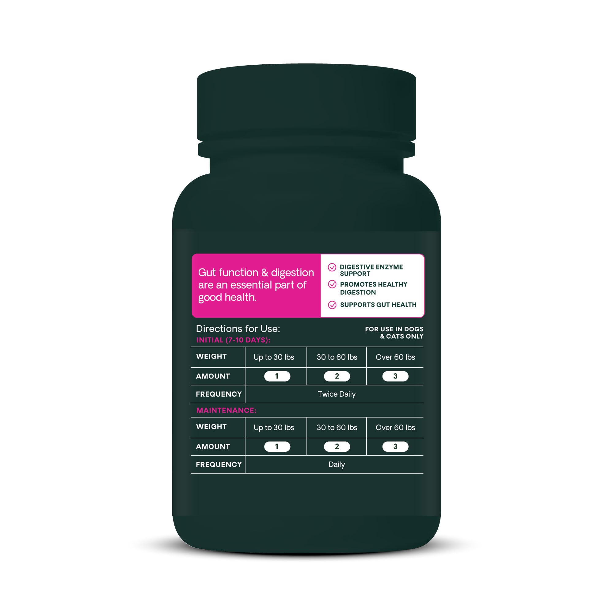 VetriScience Healthy Gut & Digestion Easy-Open Capsules, Acetylator Digestive Enzyme Supplement for Dogs and Cats, Probiotics an