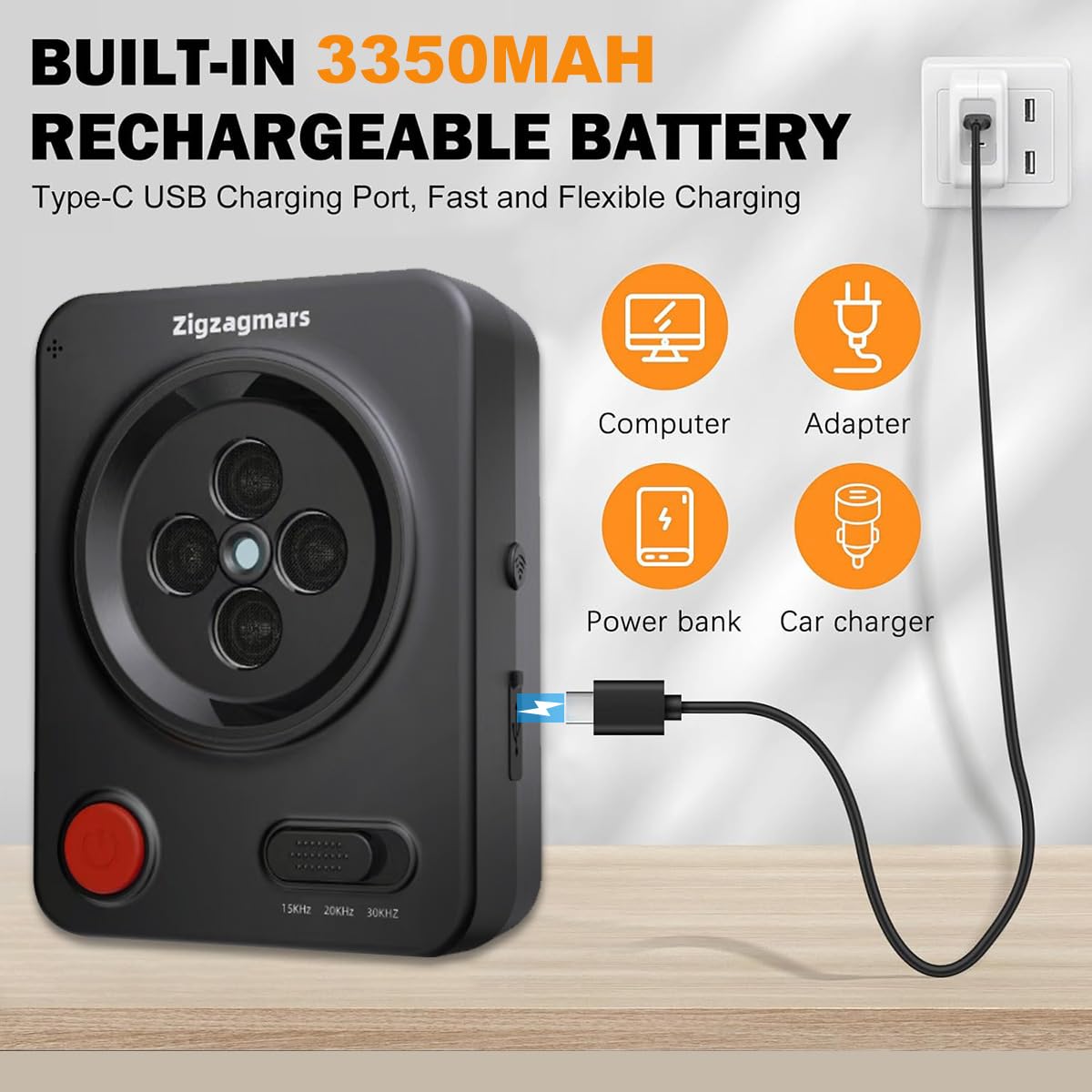 Anti Barking Devices, Smart Auto Stop Barking | New App Control Mode For Dogs Behavior Training, Rechargeable Ultrasonic Bark Bo