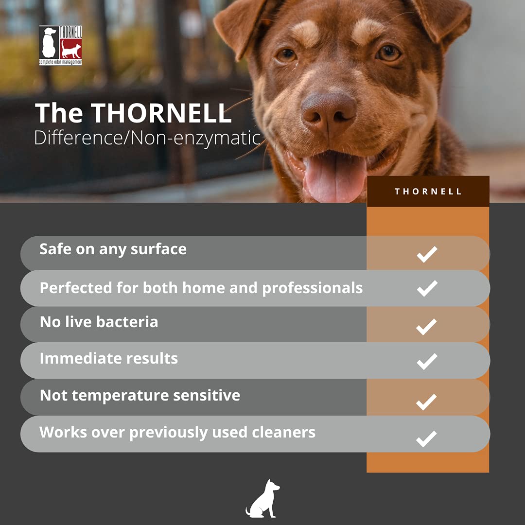 Thornell Dog Odor-Off Concentrate, Pet Smell Odor Eliminator For Dog Urine, Feces Odors, Pet Odor Eliminator Concentrate, Pet Ur