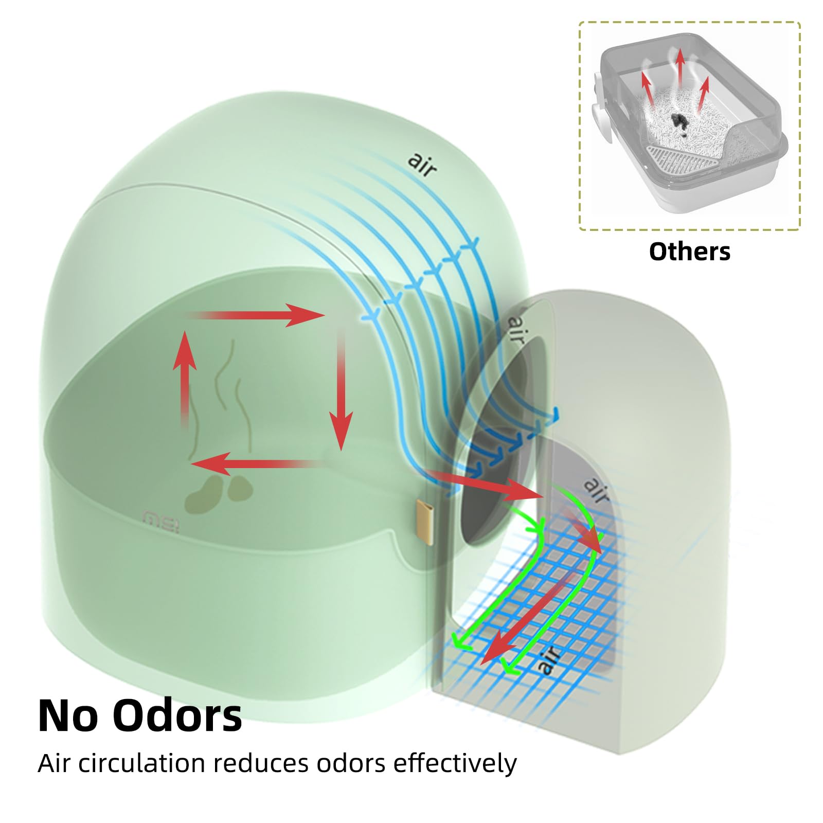 Ms!Make Sure Cat Litter Box Enclosure With Lid, Extra Large Covered Hidden Dog Proof Closed Modern Cat Litter Box Furniture With
