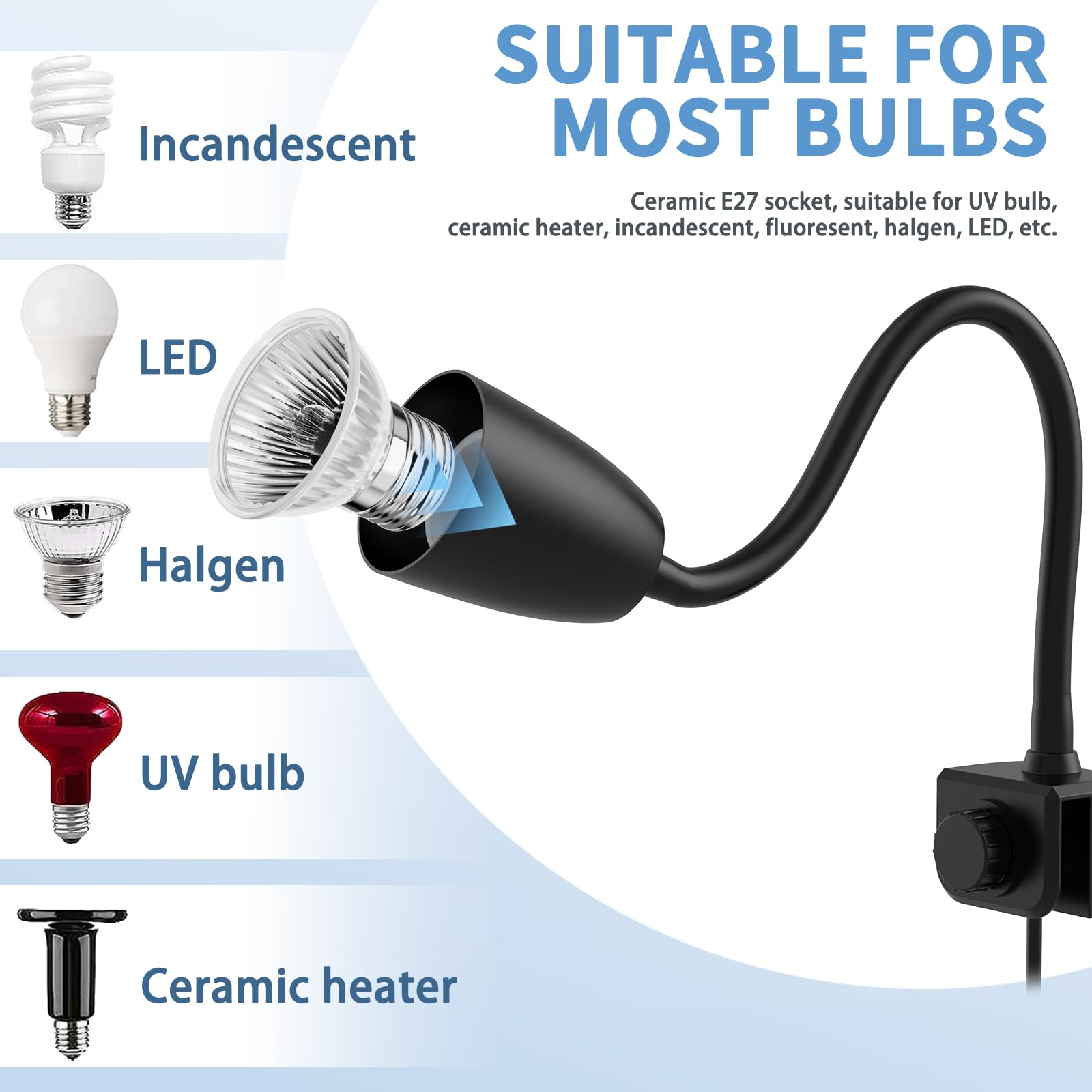 Moonorange Upgrade Reptile Heat Lamp, 360 Rotatable Light Lamp With 2Pcs Longlasting Basking Bulbs (25W + 50W), Suitable For Tur