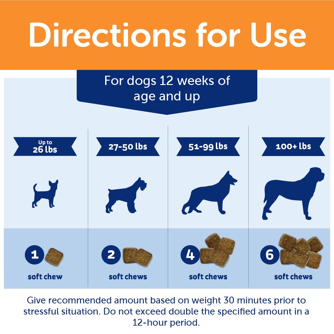 ThunderWunders Hemp Dog Calming Chews | Vet Recommended for Situational Anxiety | Fireworks, Thunderstorms, Travel & More | Made
