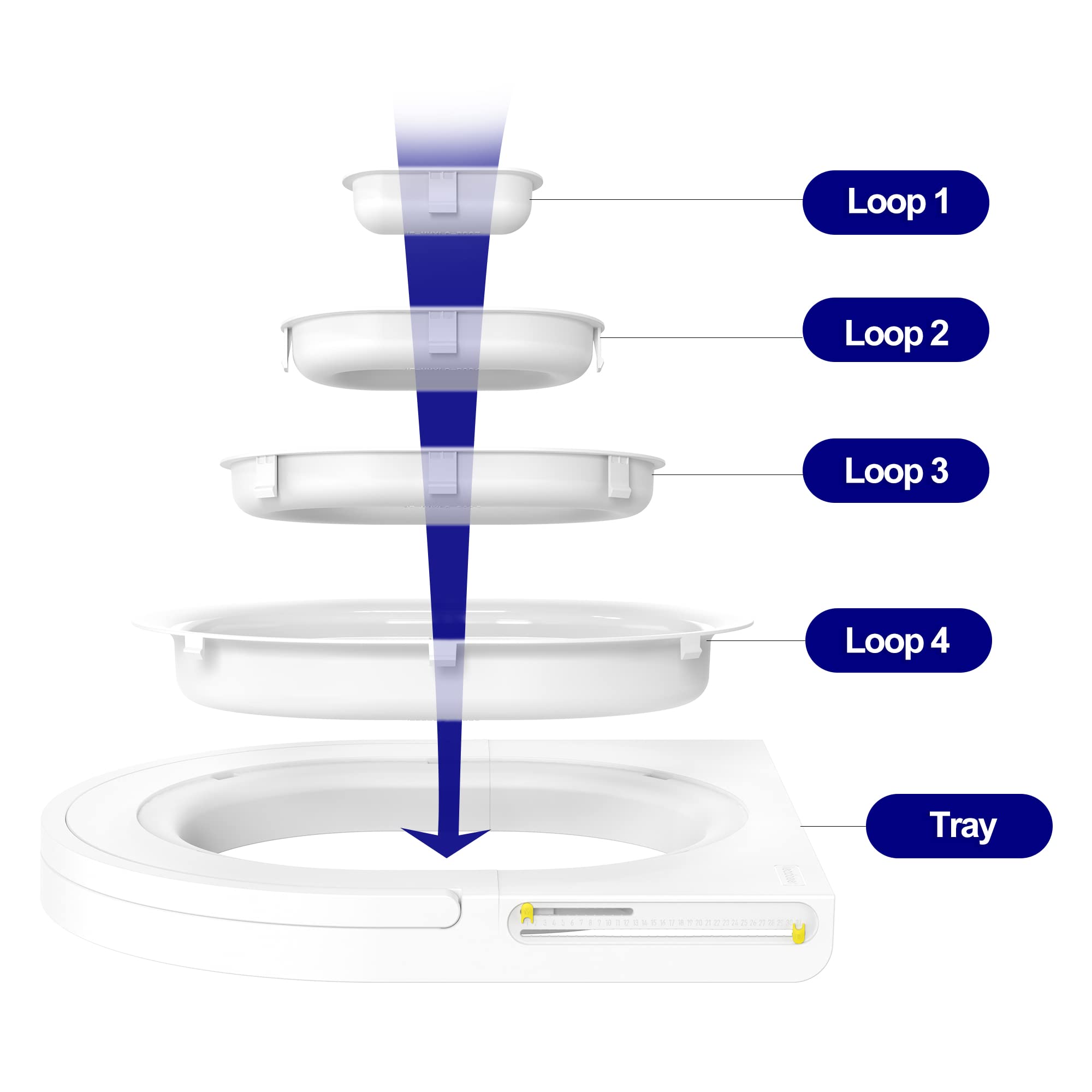 Readaeer Cat Toilet Training Kit - Train Your Cat to Use The Toilet