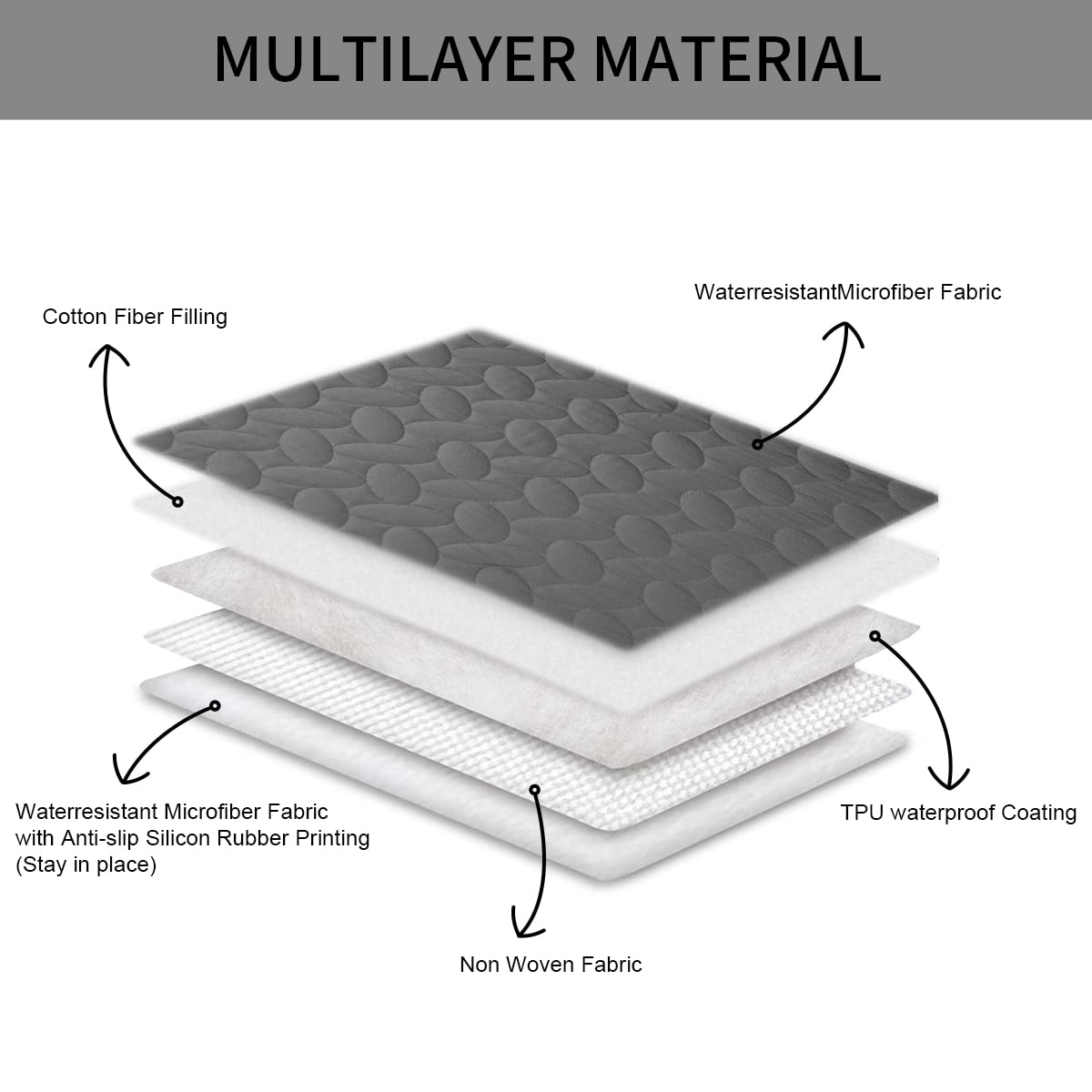 Ameritex Pet Bed Cover Dog Bed Blanket for Sofa and Furniture Waterproof New Pattern Design (30x70 Inch, Dark Grey)