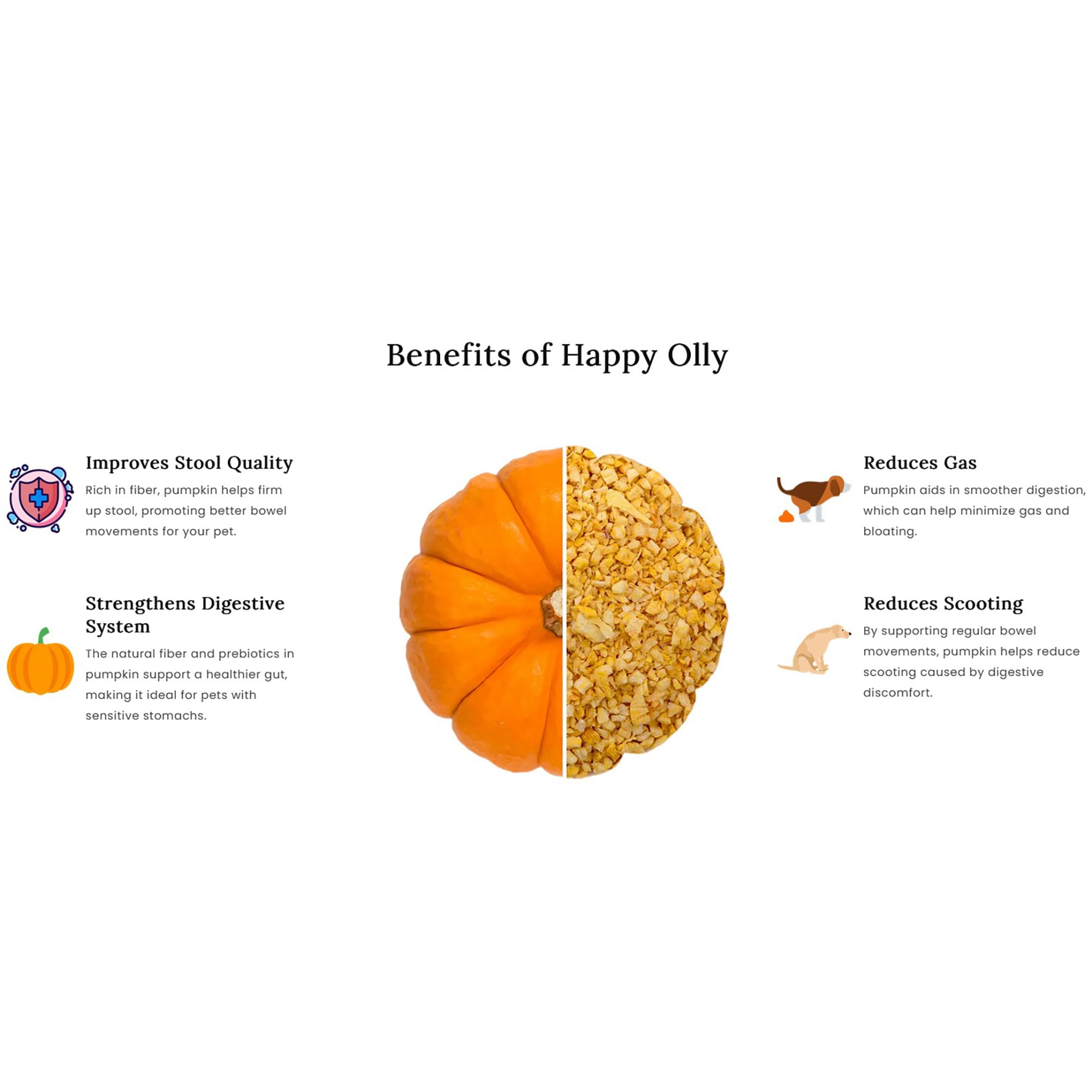Happy Olly Pumpkin Treats for Dogs - 2oz Freeze-Dried Pure Pumpkin, Natural Prebiotics & Fiber, Supports Digestion & Reduces Diarrhea