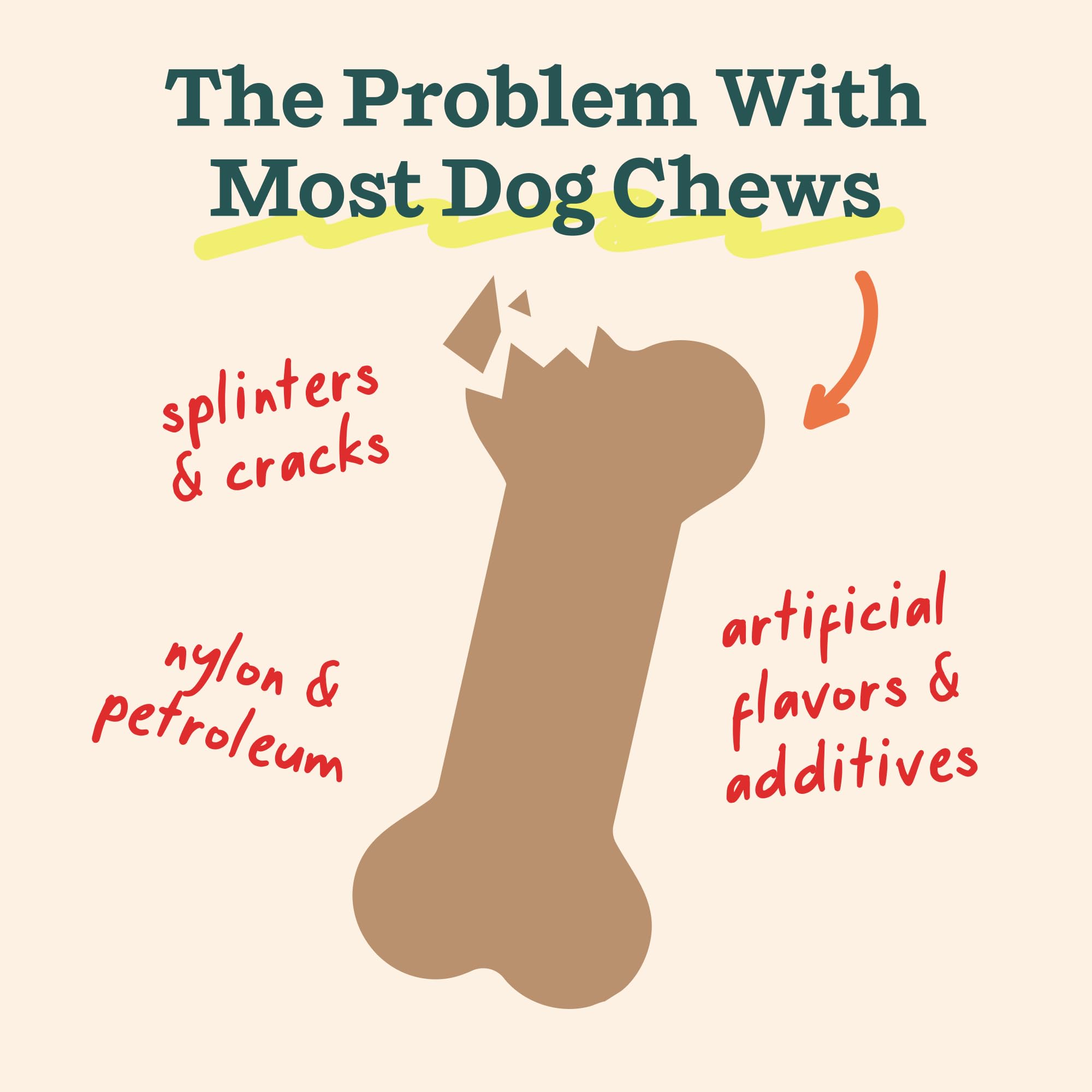 WOOF HonestChew Dog Toy Infinity - Durable Dog Chews - Made with Natural, Plant-Based Ingredients - Splinter-Resistant - Safer T