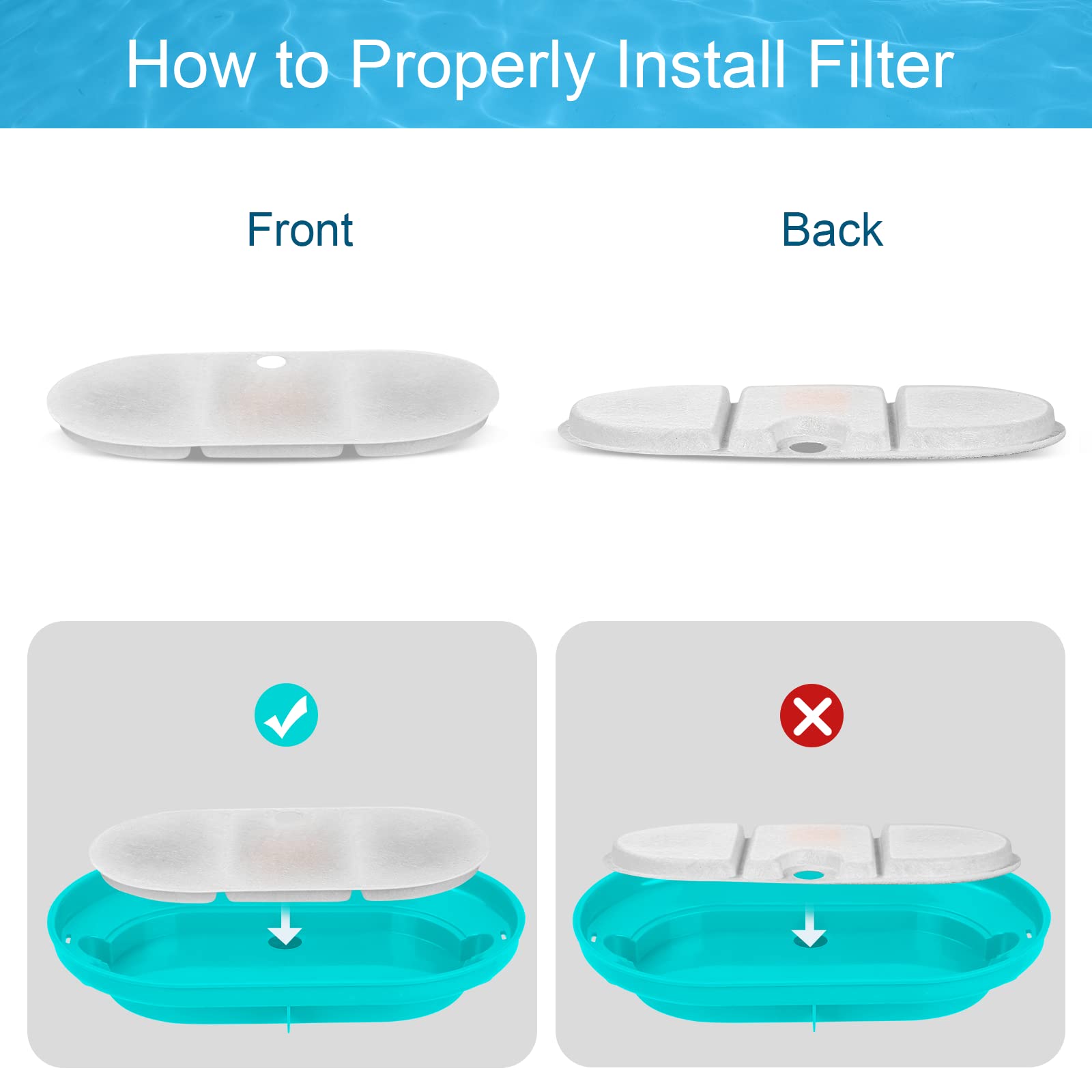 VinDox 16 Pack Cat Water Fountain Filters - Compatible with PETLIBRO PLWF002, Ultra Quiet, BPA-Free, Two Flow Modes, 71oz/2.1L