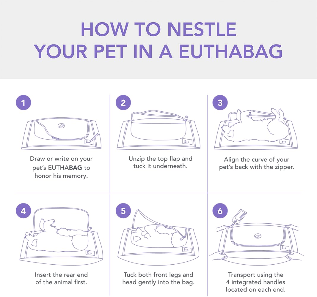 Euthabag - Xsmall 0Lb - 3Lb. Pet Body Bag For Burial And Cremation. Eco Friendly. Customizable With Your Own Words