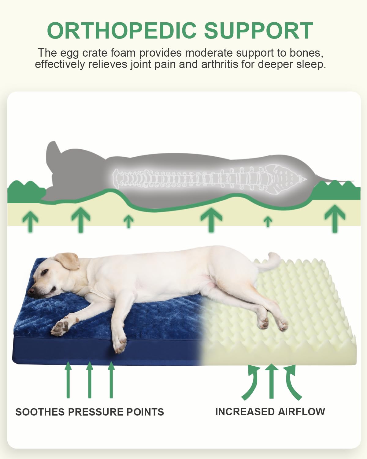 Ksiia Orthopedic Crate Bed Waterproof Dog Bed For Large Dogs, Washable, Egg Crate Foam Cover, 35 X 22 Inch, Blue