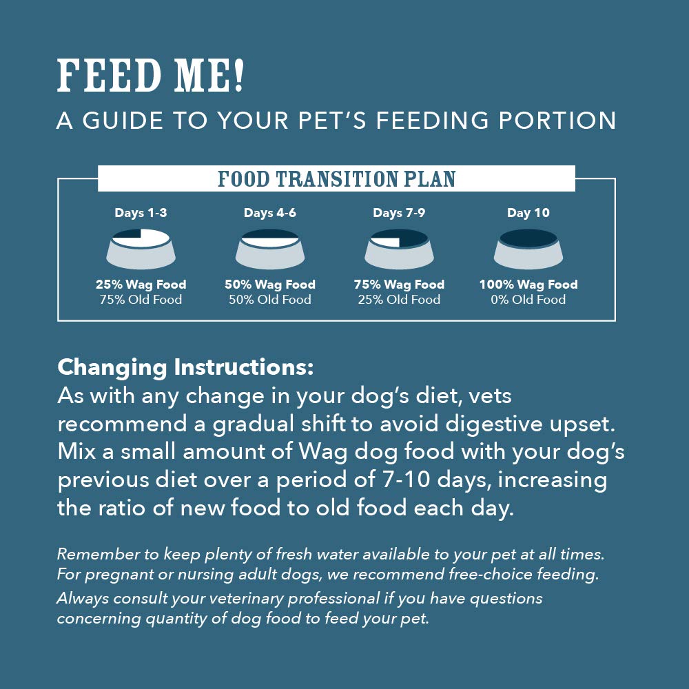 Amazon Brand - Wag Dry Dog Food, Chicken and Brown Rice, 30 lb Bag
