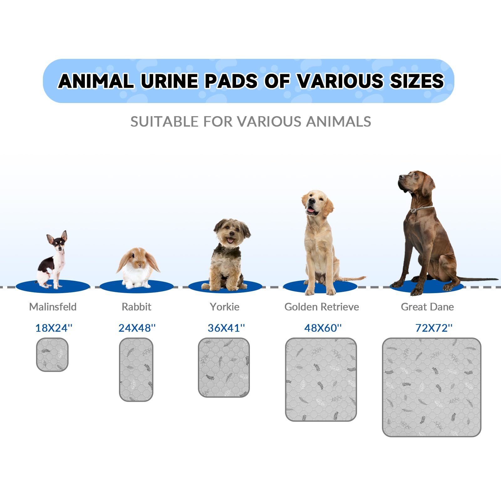 Sunheir Washable Pee Pads For Dogs Extra Large 36' X 72' 2-Pack, Reusable Puppy Pads Pet Training Pads, Waterproof Dog Pee Pads For Crate, Whelping Pad, Non-Slip Protects Against Urine Leakage
