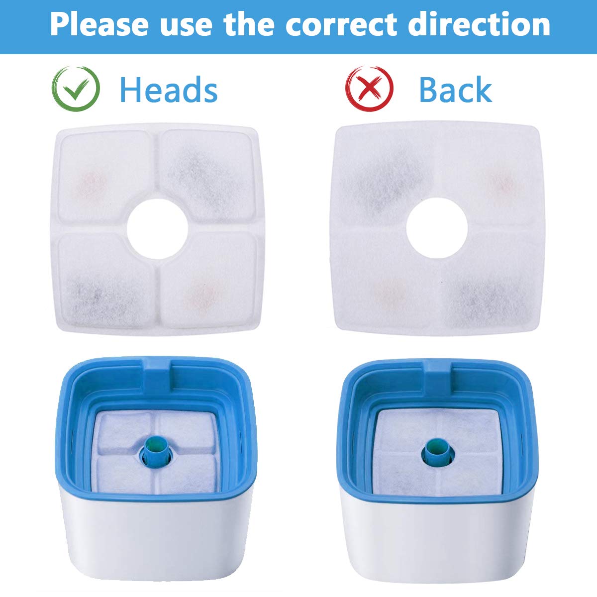 PANDOLA Cat Water Fountain Filter - Square 8 Packs Replacement for 84oz/2.5L Cat Water Fountain, High-Quality Pet Water Filters