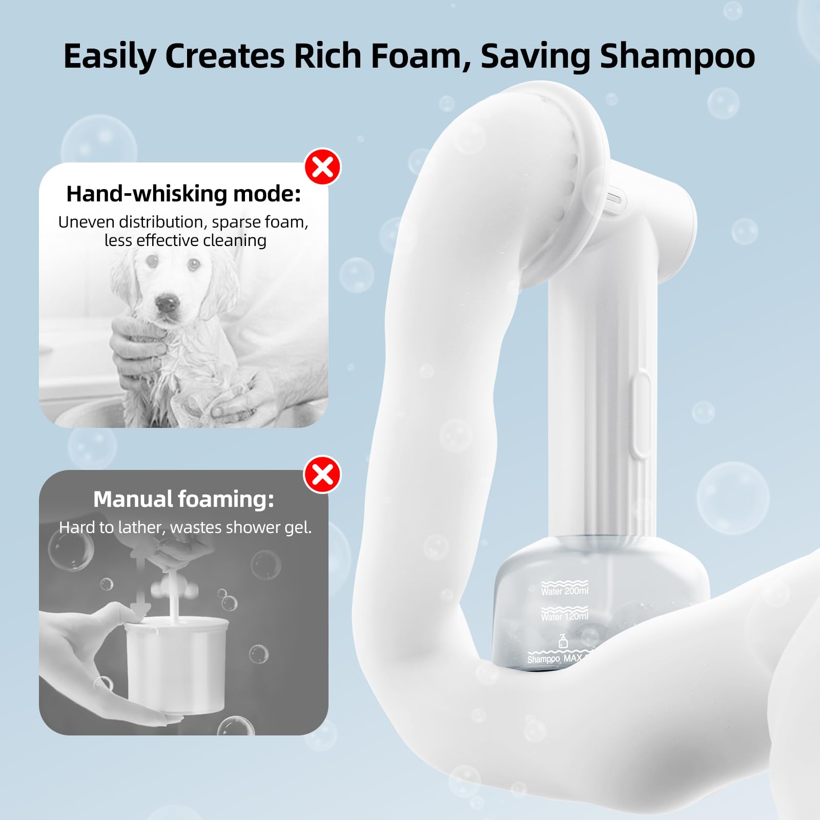 Uahpet Automatic Foaming Pet Brush, Rechargeable & Ipx7 Waterproof Dog Scrubber With Soft Silicone, One-Button Deep Cleaning Dog