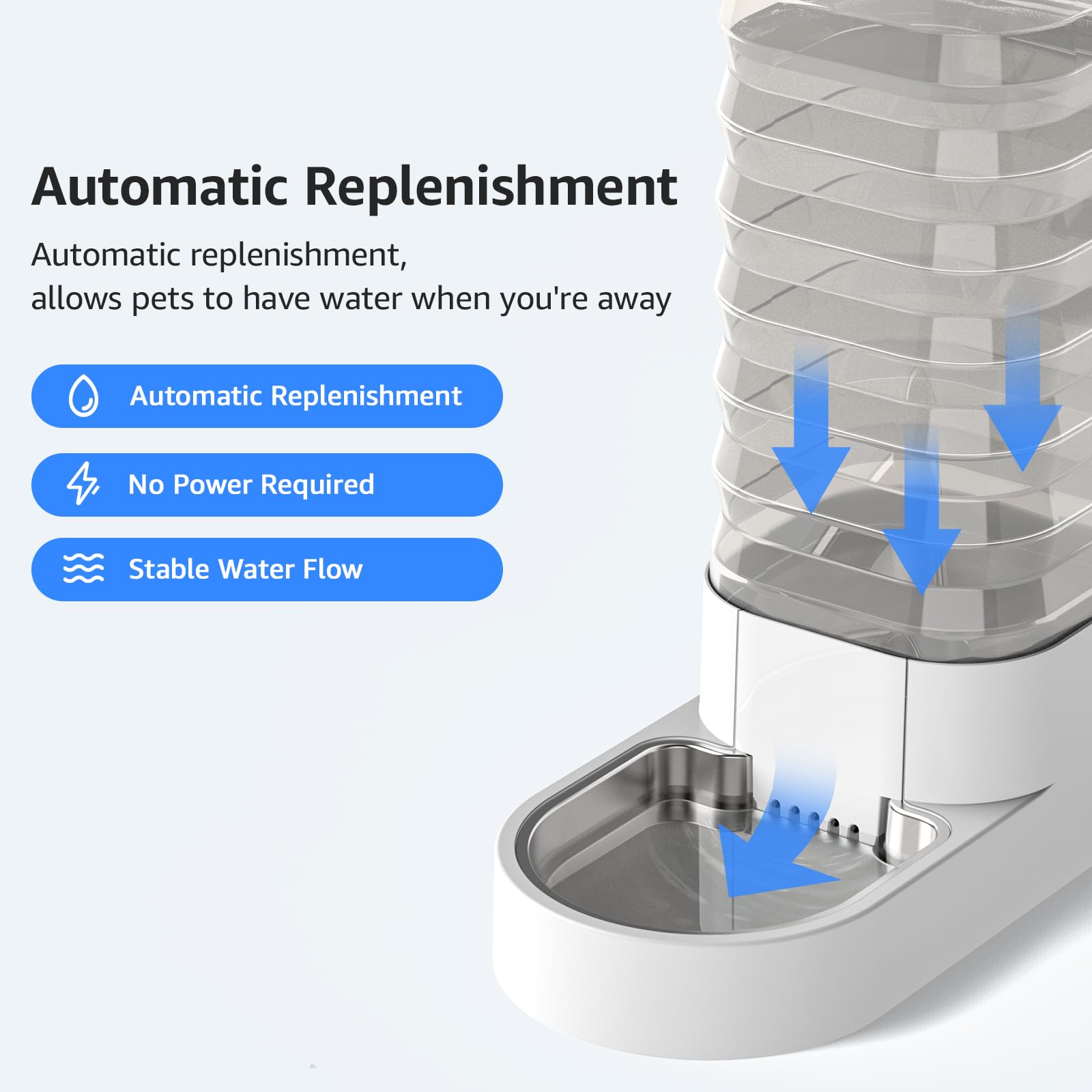 Gravity 8.5L Dog And Cat Water Bowl Dispenser, Automatic Stainless Steel Dog Water Bowl, 100% Bpa-Free, Self-Filling Large Capac
