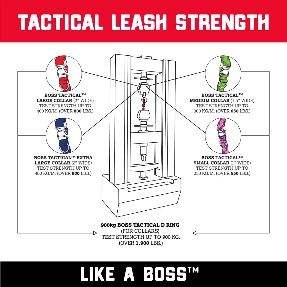 Boss Dog Tactical Collar, Pink, X-Large