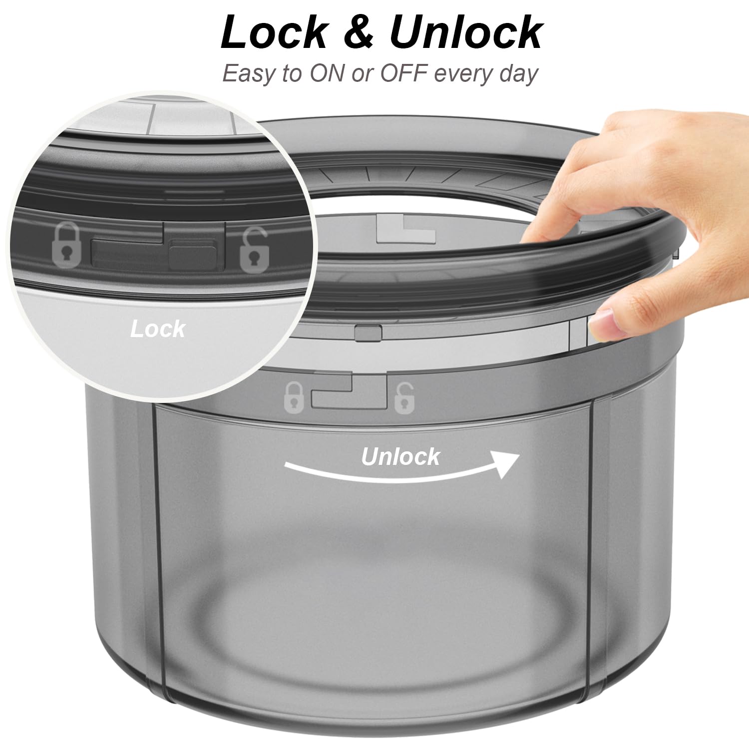 1Gallon Dog Water Bowl No Spill, 3.8L/128Oz Large Capacity, Spill Proof Dog Bowl Bpa-Free, No Splash Water Bowl With Non-Slip Base, Slobber Stopper Water Bowl For Messy Drinkers [Anti Digging Lip]