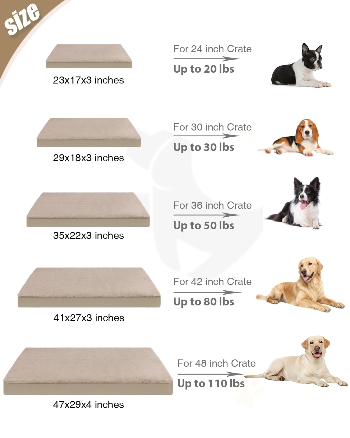 KSIIA Orthopedic Dog Bed Crate Waterproof Pet Mats for Medium Dogs Deluxe Plush Washable Pet Bed with Egg Crate Foam & Removable
