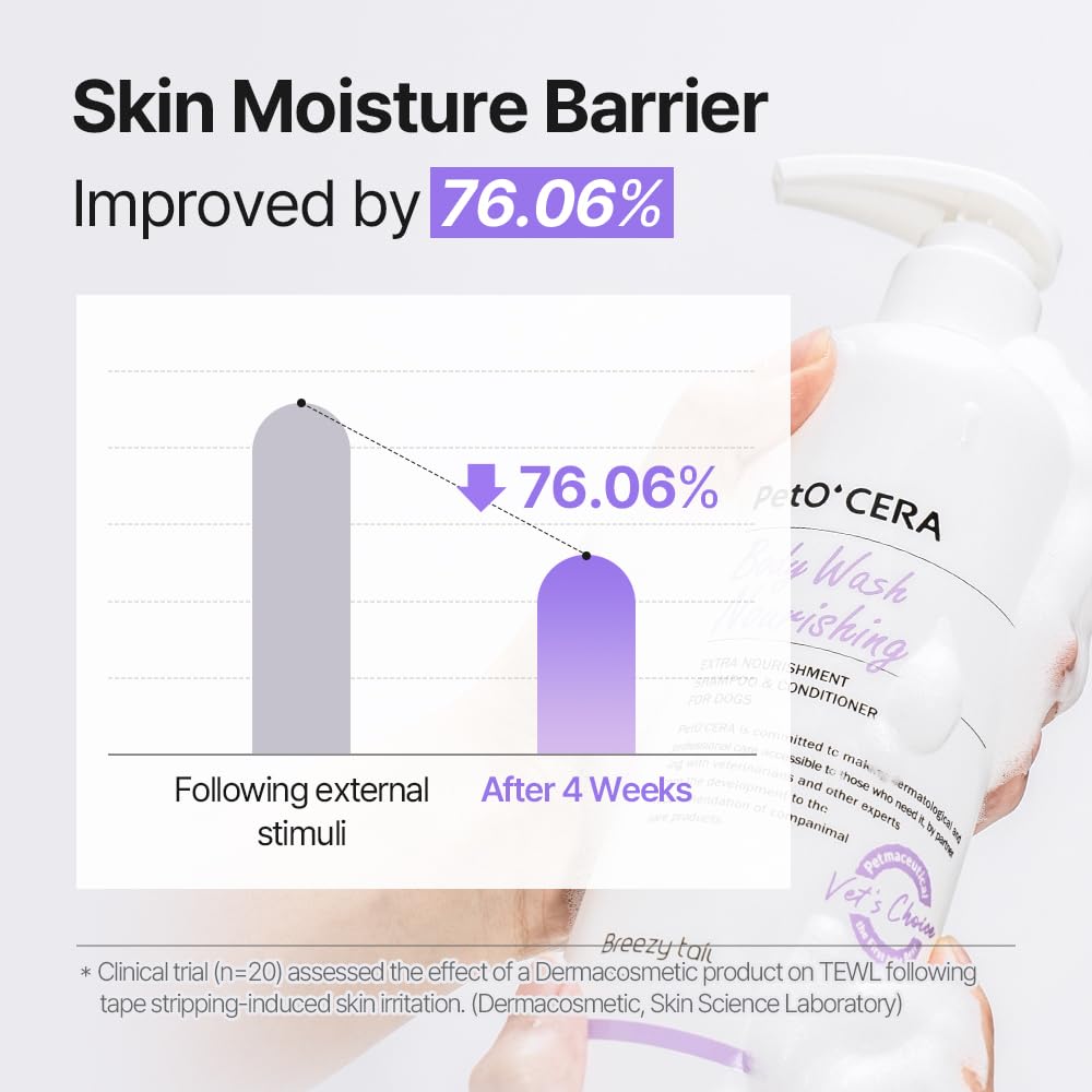 Petocera Dog Shampoo Nourishing, All-In-One Dog Shampoo And Conditioner, Strengthens Skin Barrier, Itch Relief, Moisturizing, Ve