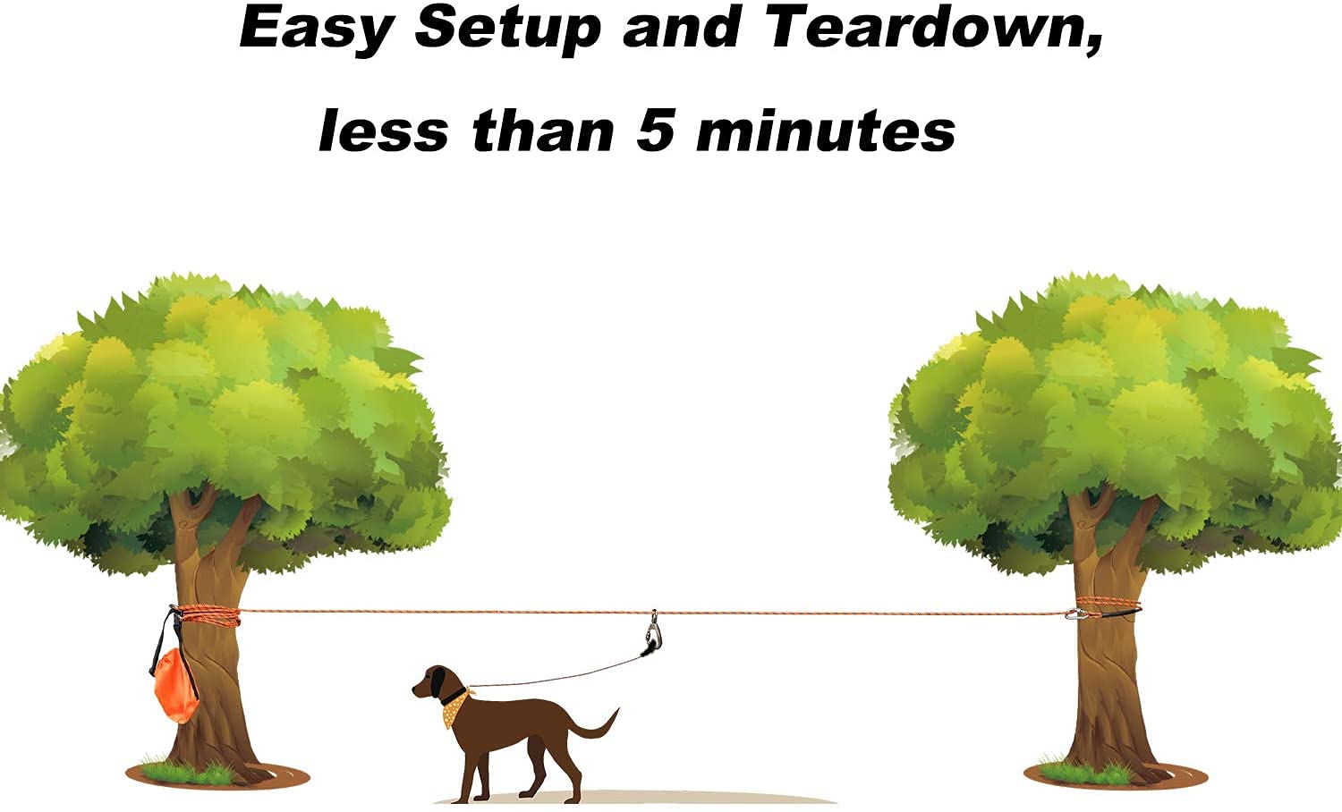 XiaZ 100ft Dog Tie Out Cable - Portable Overhead Trolley System for Dogs up to 200lbs, Perfect for Camping, Yards, Parks & Outdoor Events, Orange