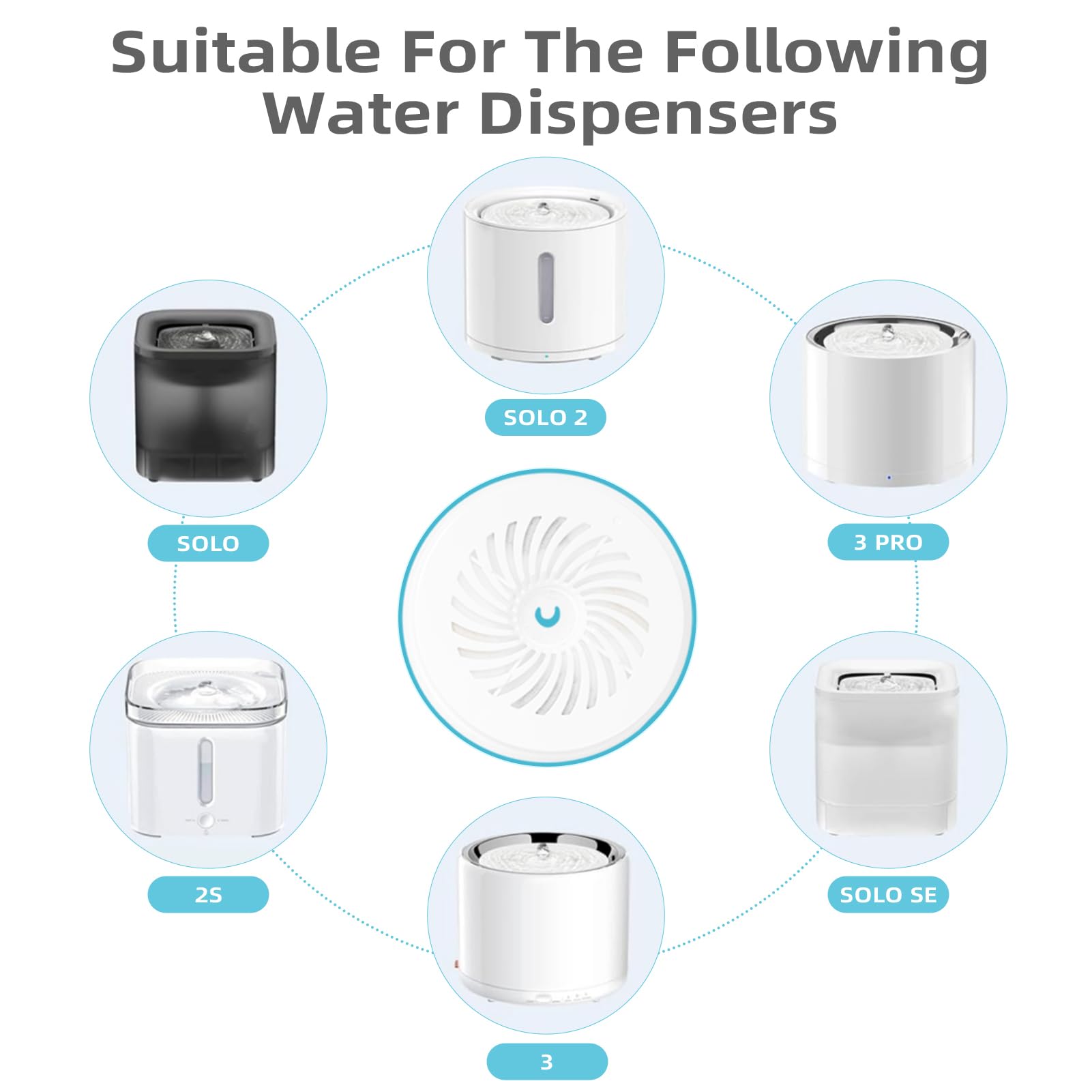 Upgraded Filter Units 3.0 For Cat Water Fountain E Versweet 2S/3/3 Pro, E Versweet Solo 2/Solo Se, Replacement Filter Activated