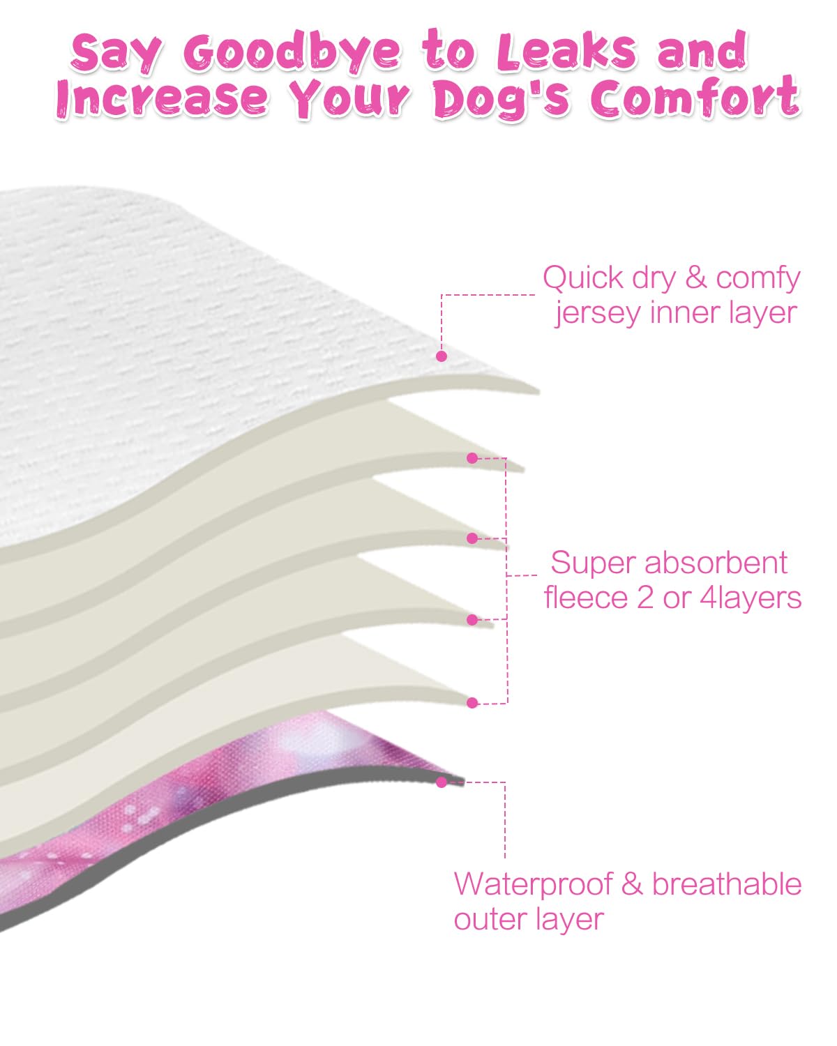 Cutebone Washable Female Dog Diapers 4 Pack Reusable Doggie Heat Diapers For Period Fmg04M