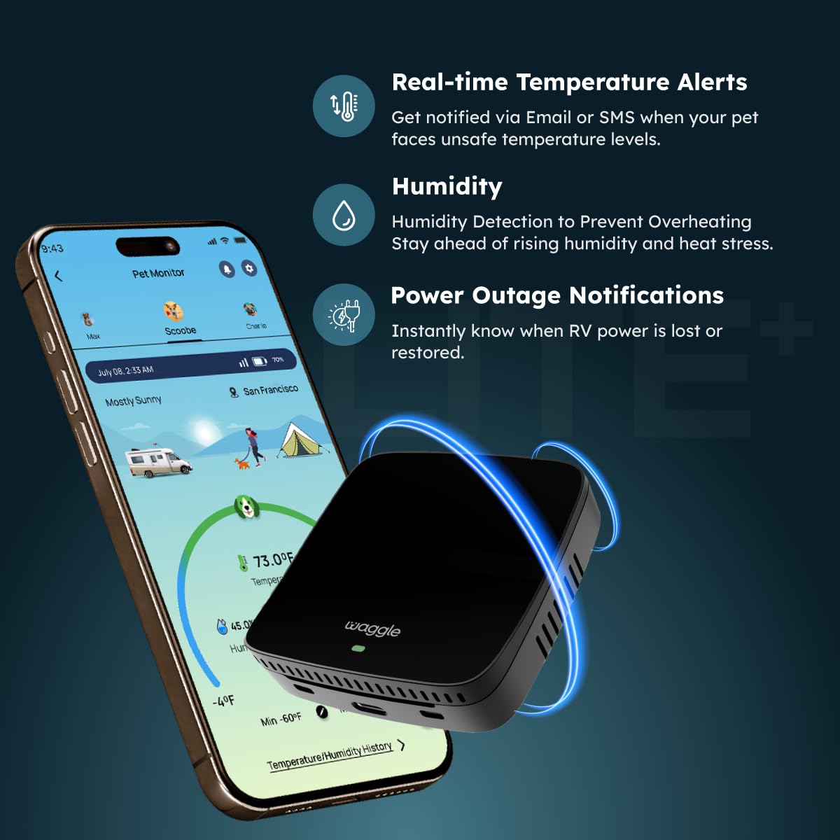 Waggle Rv/Pet Safety Temperature Monitor - Lite | 4G Lte | Instant Power Outage/Temp/Humidity Alerts For Rvers & Home