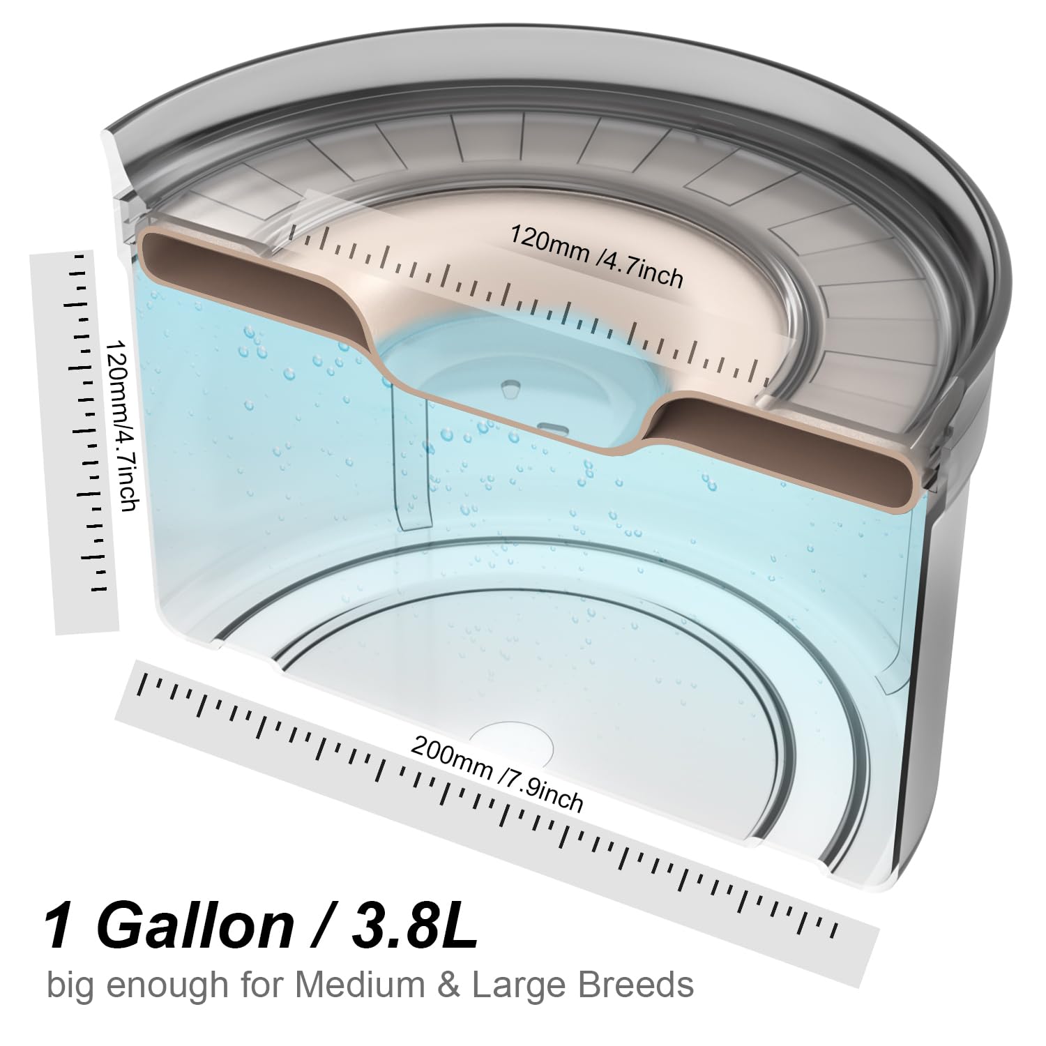 Techphardo 1Gallon No Spill Dog Water Bowl-3.8L Large Capacity, Bpa-Free, Anti-Splash & Anti-Digging Design With Non-Slip Base,