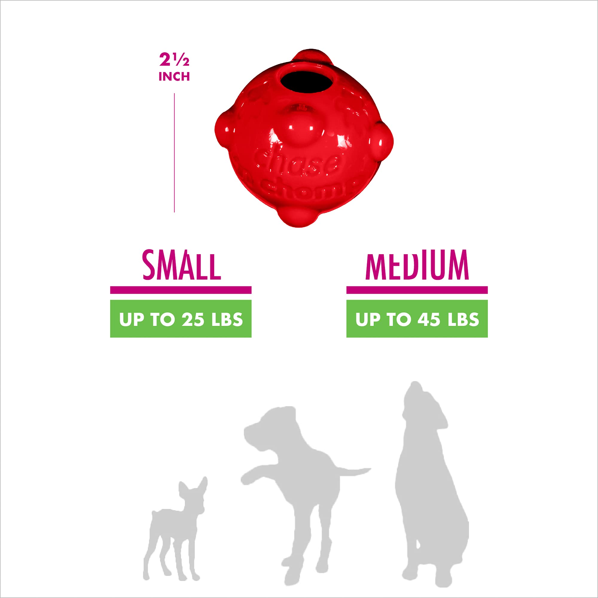 Chase 'N Chomp Dog Amazing Squeaker Ball Toy For Pets, Molecule, 2.5 Inch Small Breeds