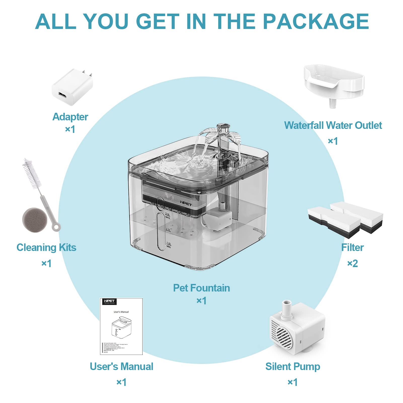 Npet Cat Water Fountain, 3L Automatic Pet Drinking Fountain Dog Water Dispenser With Quadruple-Action Filter (Wf020 Transparent)