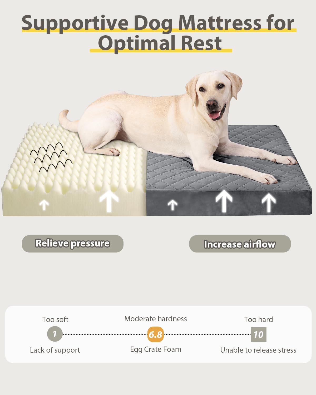 Nupida Orthopedic Dog Bed For Extra Large Dogs - Waterproof With Removable Washable Cover And Non-Slip Bottom, Quilting For Crat