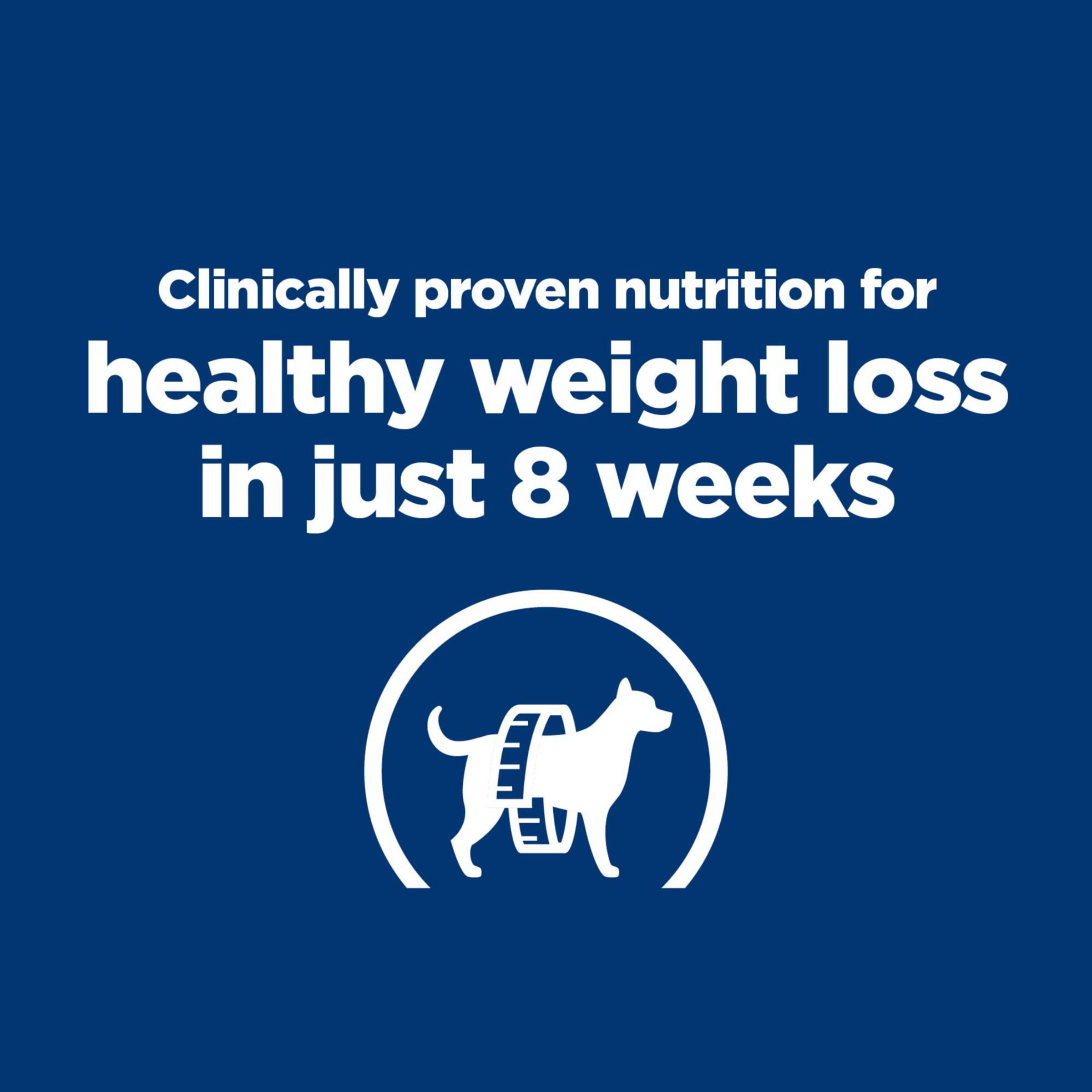 Hills Prescription Diet r/d Weight Reduction Chicken Flavor Dry Dog Food, Veterinary Diet, 8.5 lb. Bag