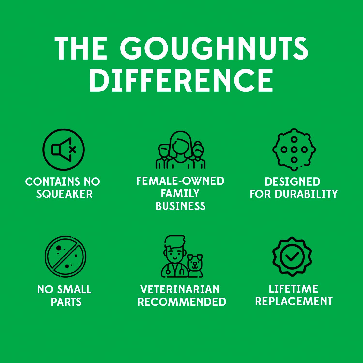 Goughnuts — Dog Toys For Aggressive Chewers | Virtually Indestructible Pull Toy For Medium Breeds Such As Pit Bulls And German Shepherds | Heavy Duty Tug Dog Toy | Black