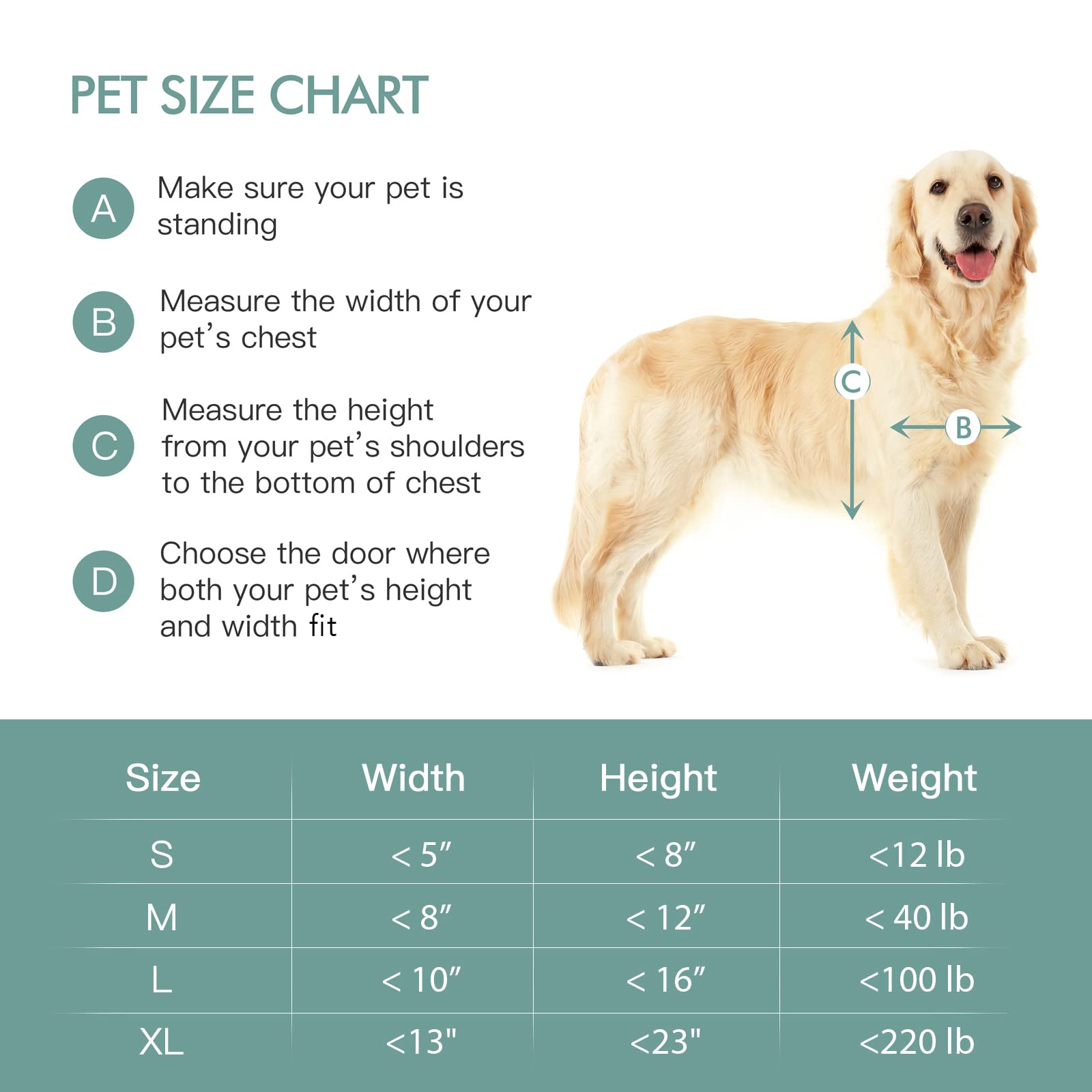 Baboni Pet Door For Wall, Steel Frame And Telescoping Tunnel, Aluminum Lock, Double Flap Dog Door And Cat Door, Strong And Durable (Pets Up To 40 Lb) -Medium