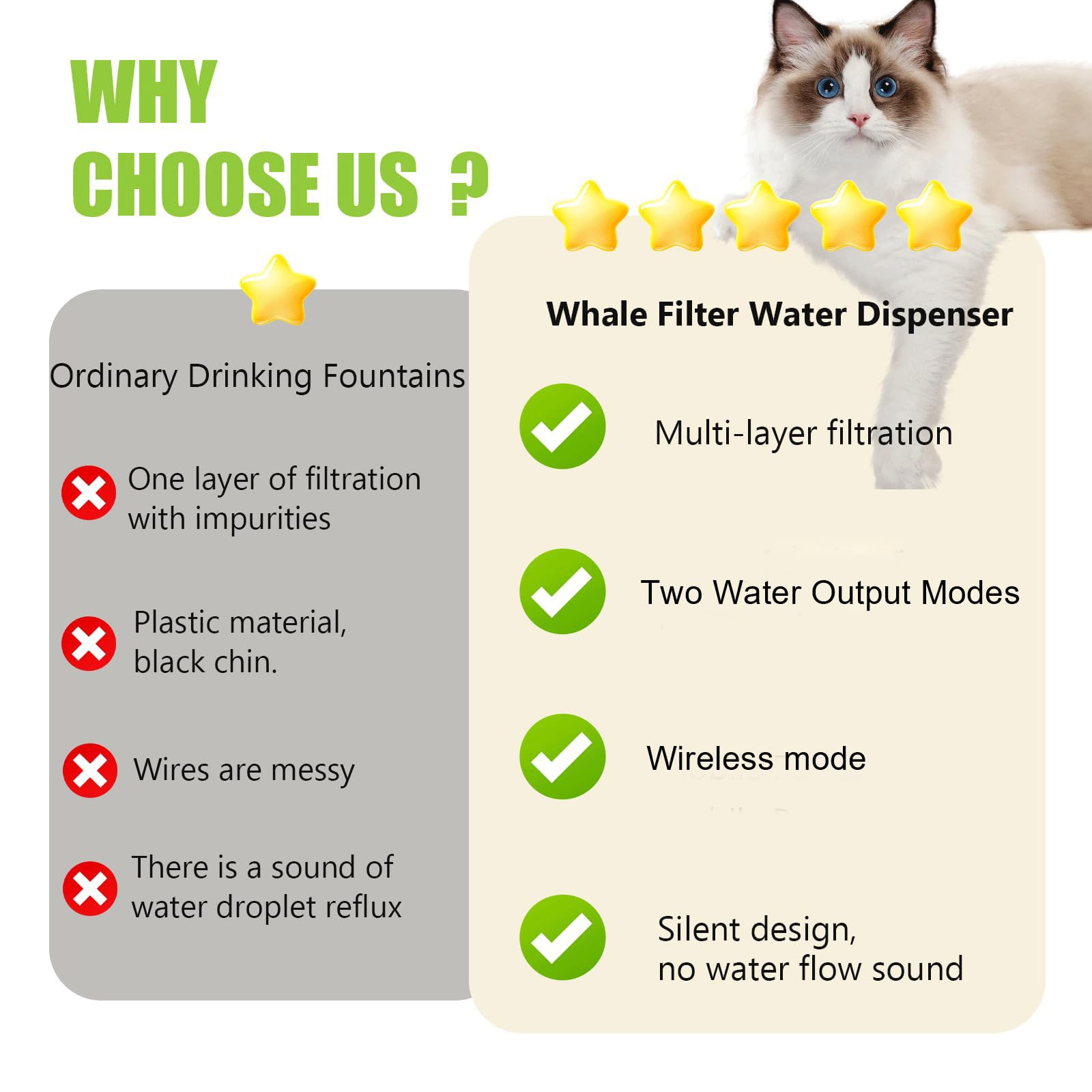 Stainless Steel Cat Water Fountain, 3L/101 Oz Automatic Pet Drinking Fountain With Adjustable Water Flow, Ultra-Silent, Wireless