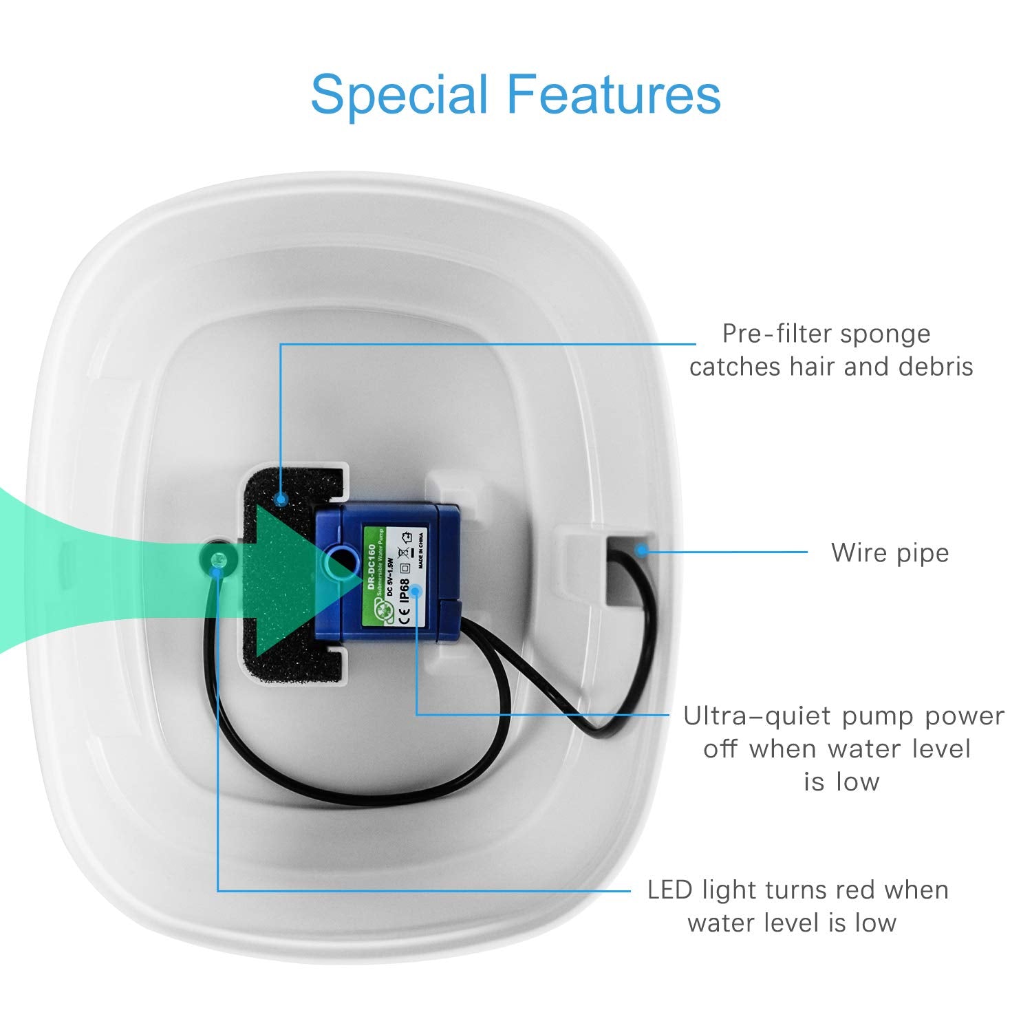 Wonder Creature Cat Fountain Filter - 4 Carbon & 2 Foam Filters, Elliptical Design, White & Black Colors, Compatible with Cubic Cat Water Fountain