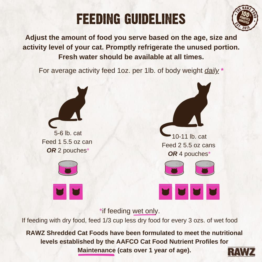 Rawz Natural Premium Canned Cat Wet Food Shredded -12 Pack Cans Variety Pack -4 Flavors with Yow Pet Lid- (Tuna & Salmon, Chicke