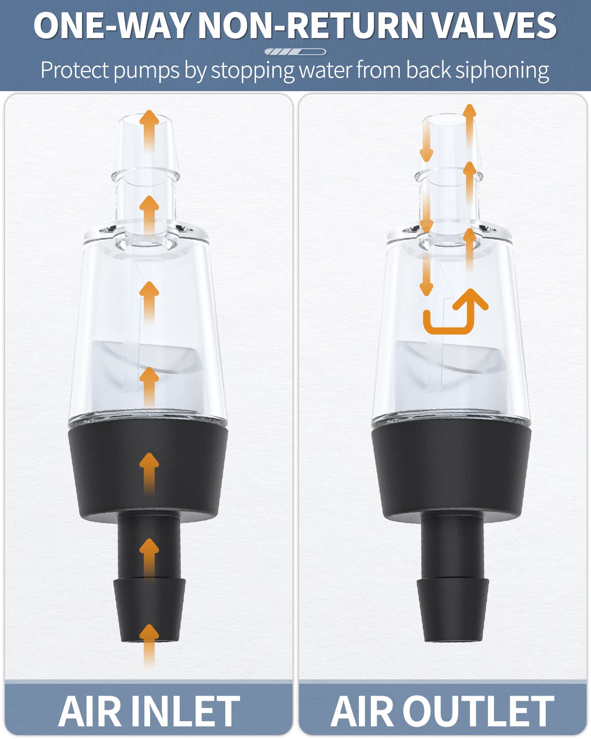 Pawfly Aquarium Check Valves For Common Air Pumps Black Plastic 1-Way Non-Return Valves Pump Protectors For Standard 3/16 Inch A