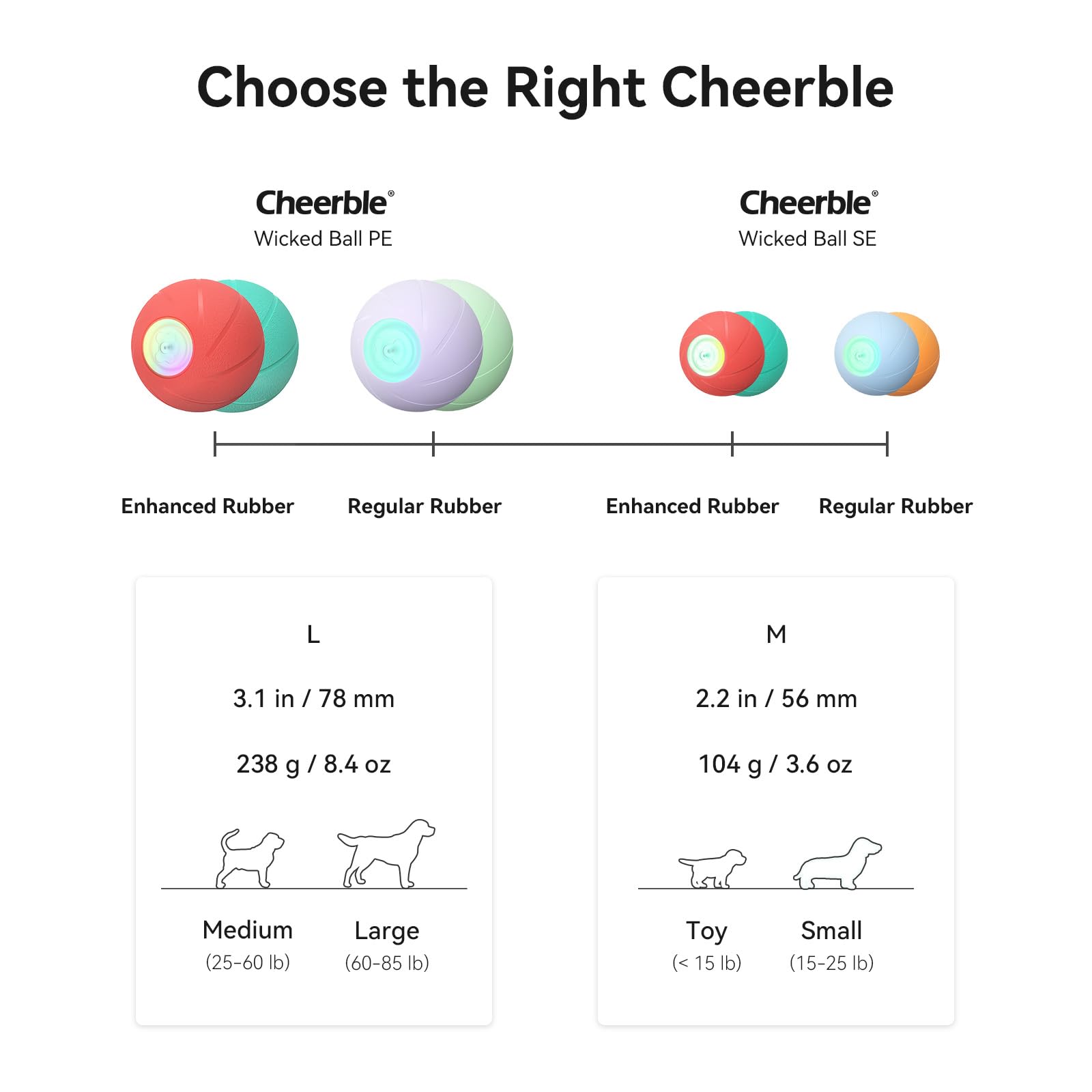 Cheerble [Enhanced Rubber Version Smart Interactive Dog Toy, Wicked Ball Pe, Automatic Moving Bouncing Rotating Ball For Medium
