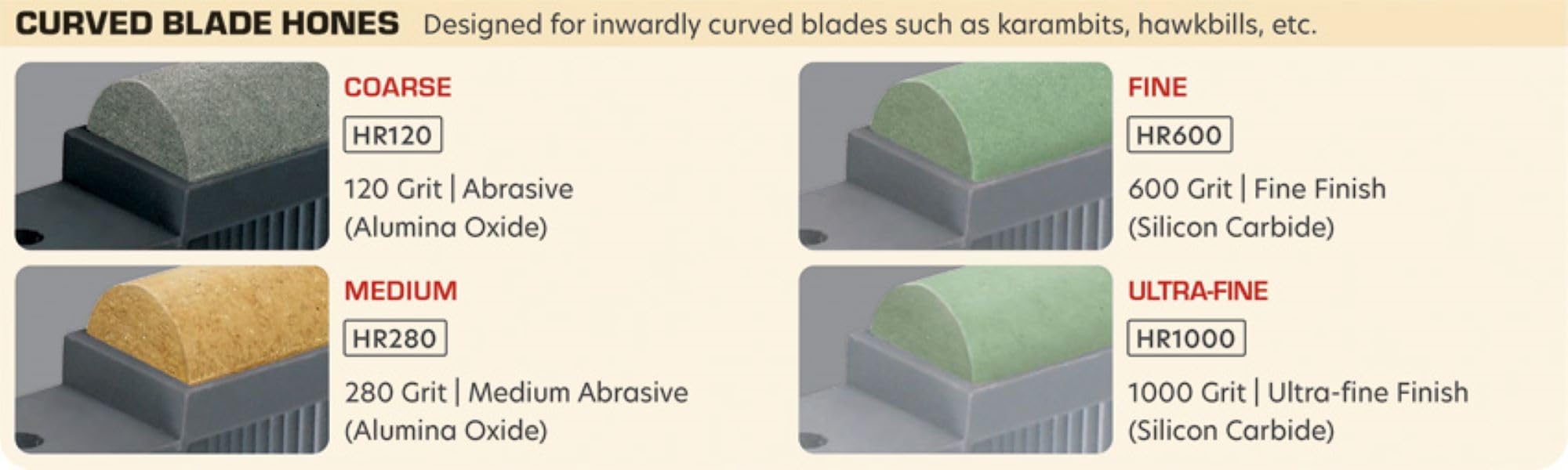 Hr280 - Lansky Medium Curved Blade Hone