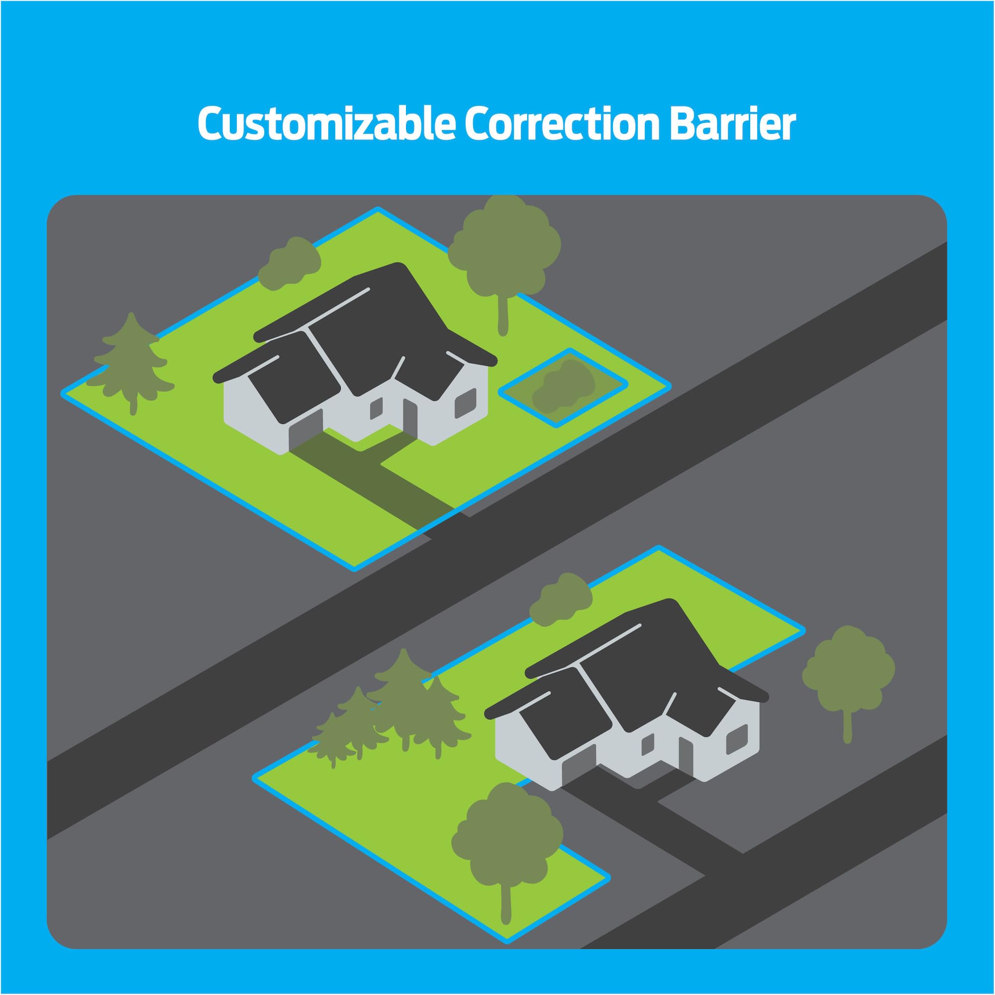 Premier Pet In-Ground Fence System - Customizable Pet Fence For Small And Large Dogs, Coverage Up To 1/3 Acre & Expandable Up To
