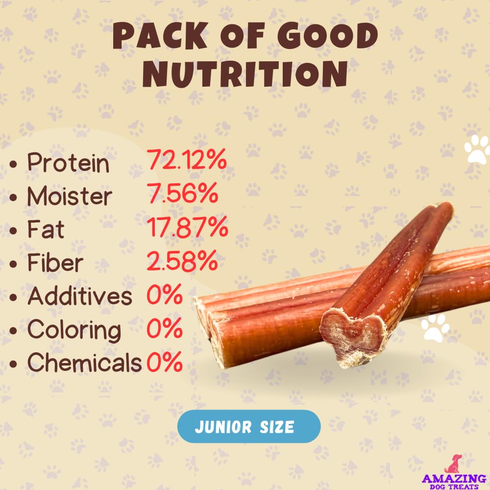 Amazing Dog Treats - 6 Inch Medium Size Bully Sticks (50 Count) - Bulk Bully Sticks for Dogs - No Hide Bully Stick Dog Bones