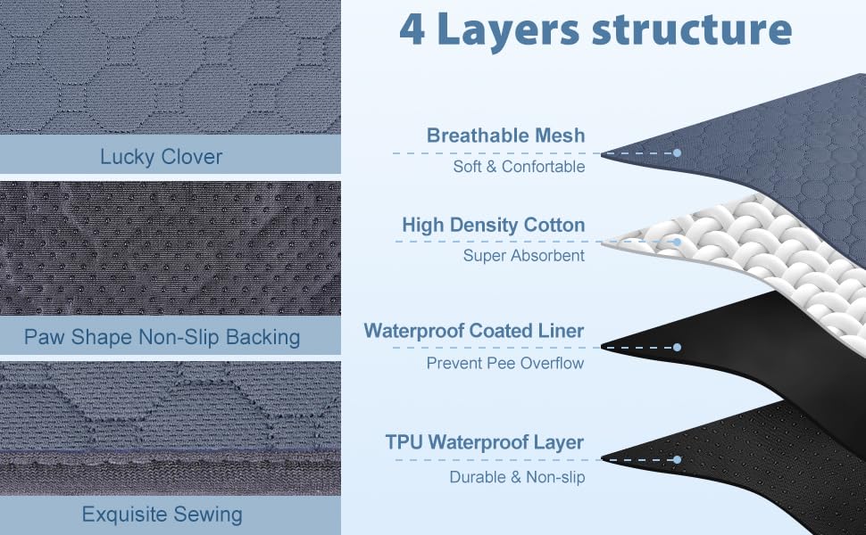 4 Pack 12'' X 12'' Guinea Pig Cage Liner, Washable Reusable Guinea Pig Bedding, Waterproof Absorbent Guinea Pig Pee Pad Non-Slip