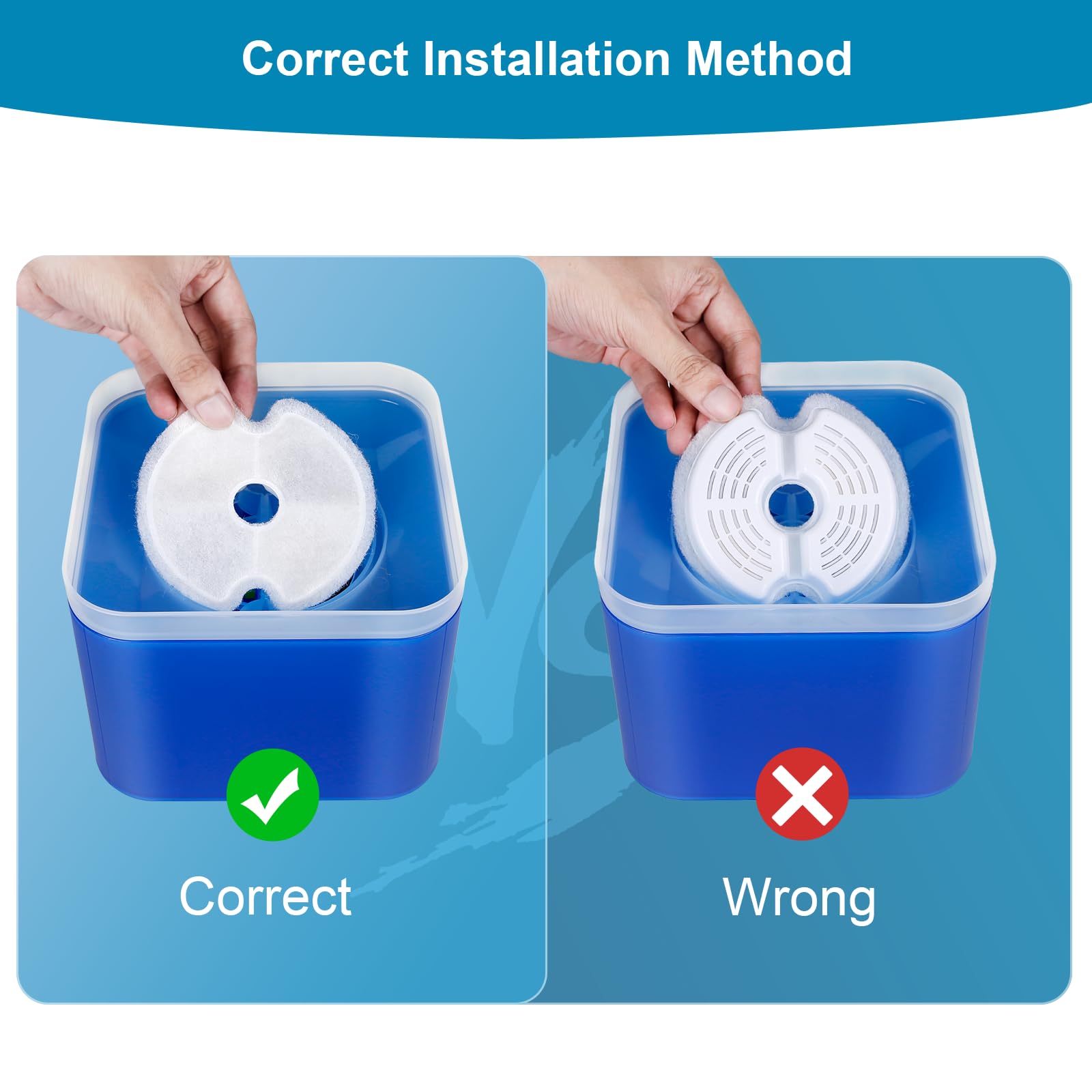 VinDox Cat Water Fountain Filters - 84oz/2.5L Stainless Steel, LED Night Light, 8 Packs