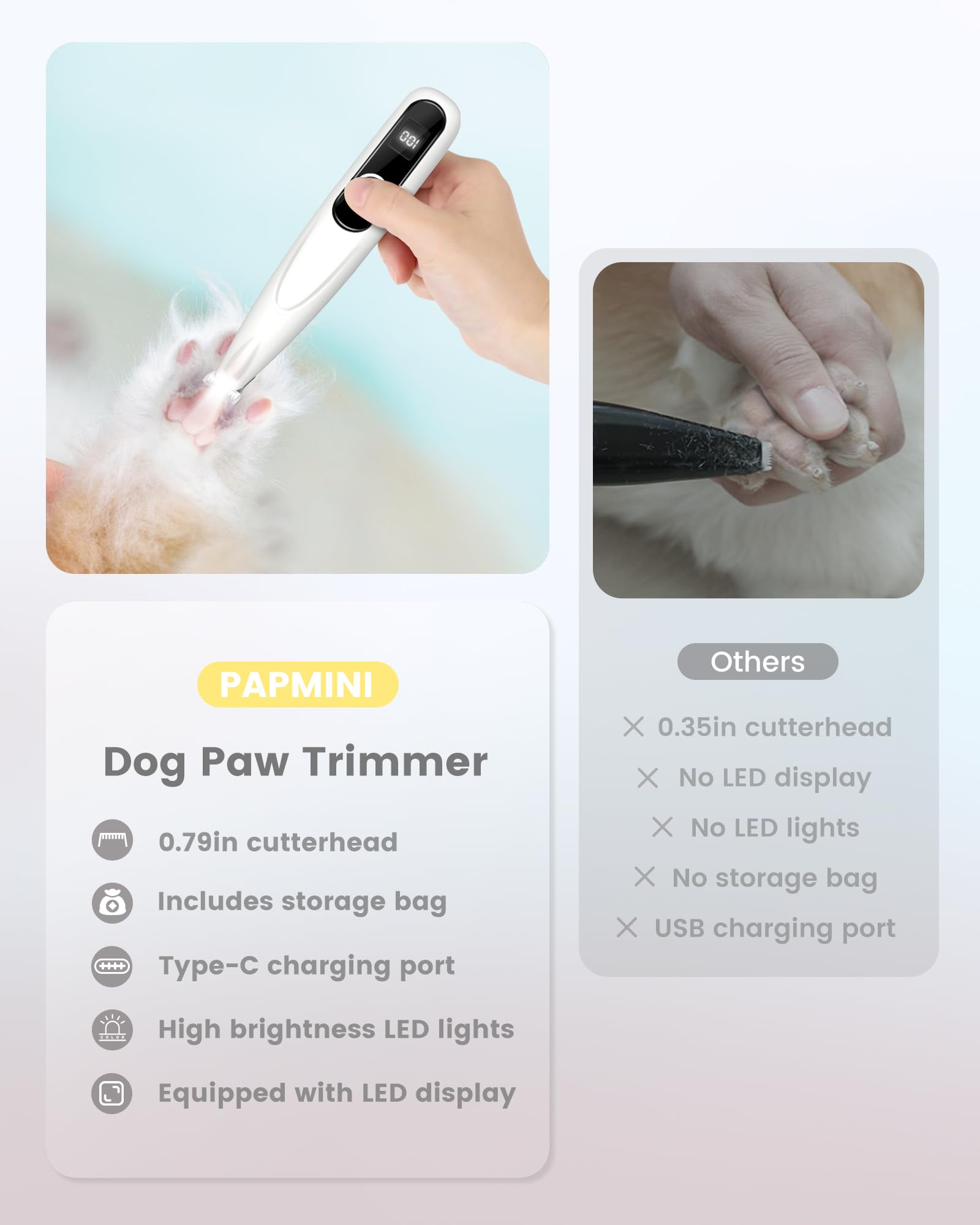 Papmini Dog Grooming Kit With Led Display, 35Db Ultra-Low Noise Dog Paw Trimmer, Cordless Hair Trimmer For Paws, Ears, Face, Rum