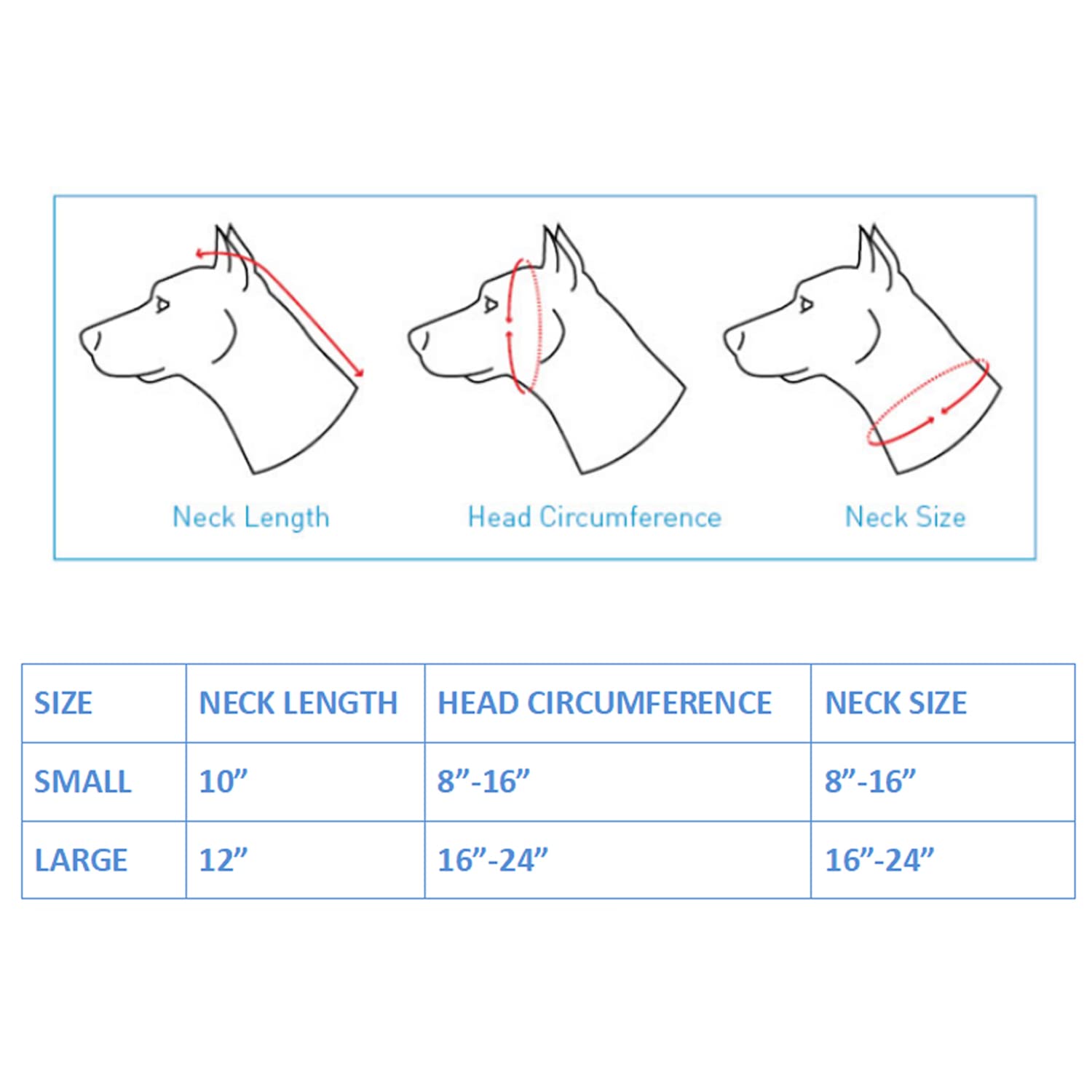 2 Pack Dog Bath Cap Waterproof Shower Hat Dogs Snood For Washing Raining Swimming Dogs Ear Prevention Cover Guard (L)