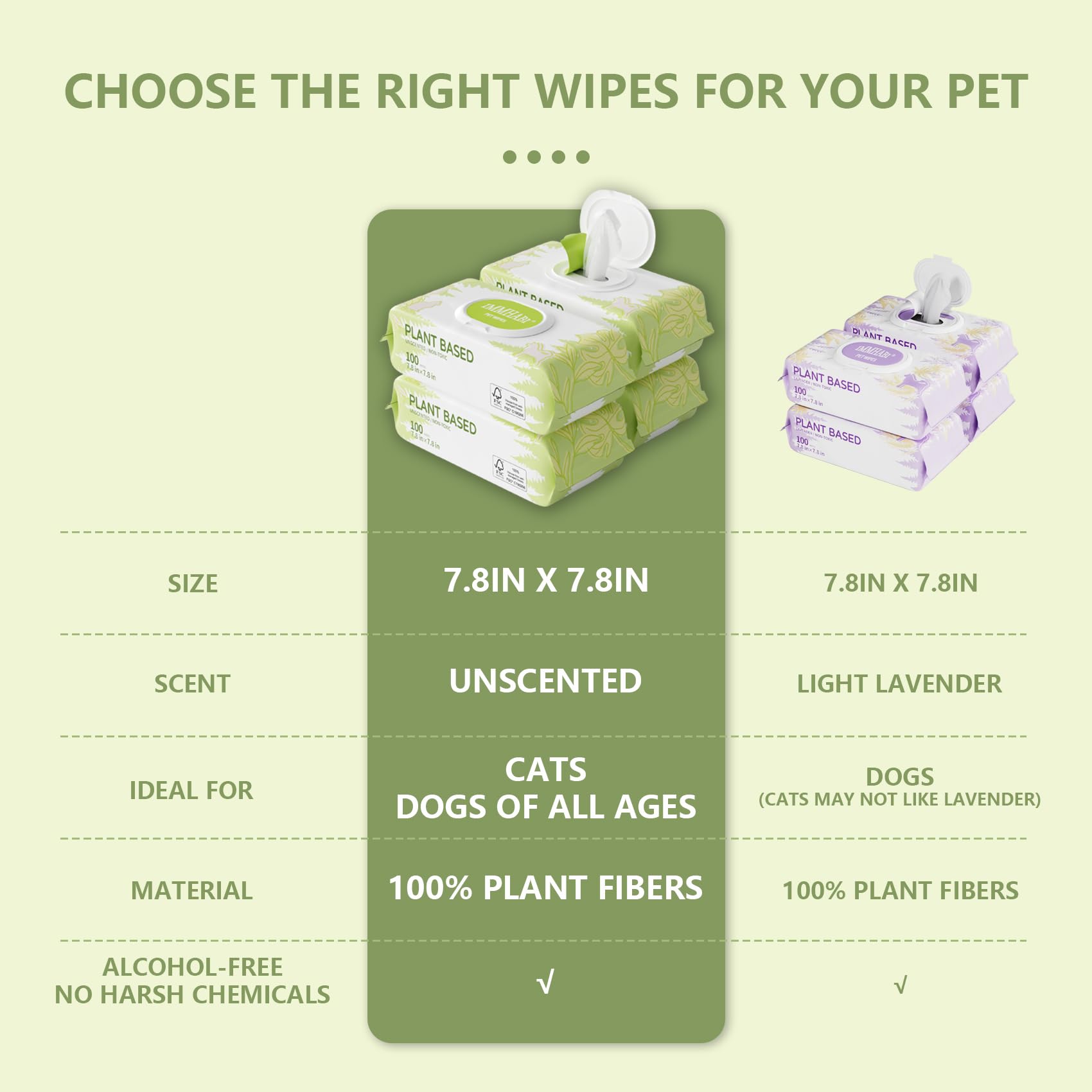400 Unscented Dog Wipes For Paws And Butt Plant Based Hypoallergenic Pets Cleansing & Deodorizing Anal Gland Hygienic Puppy Wipe