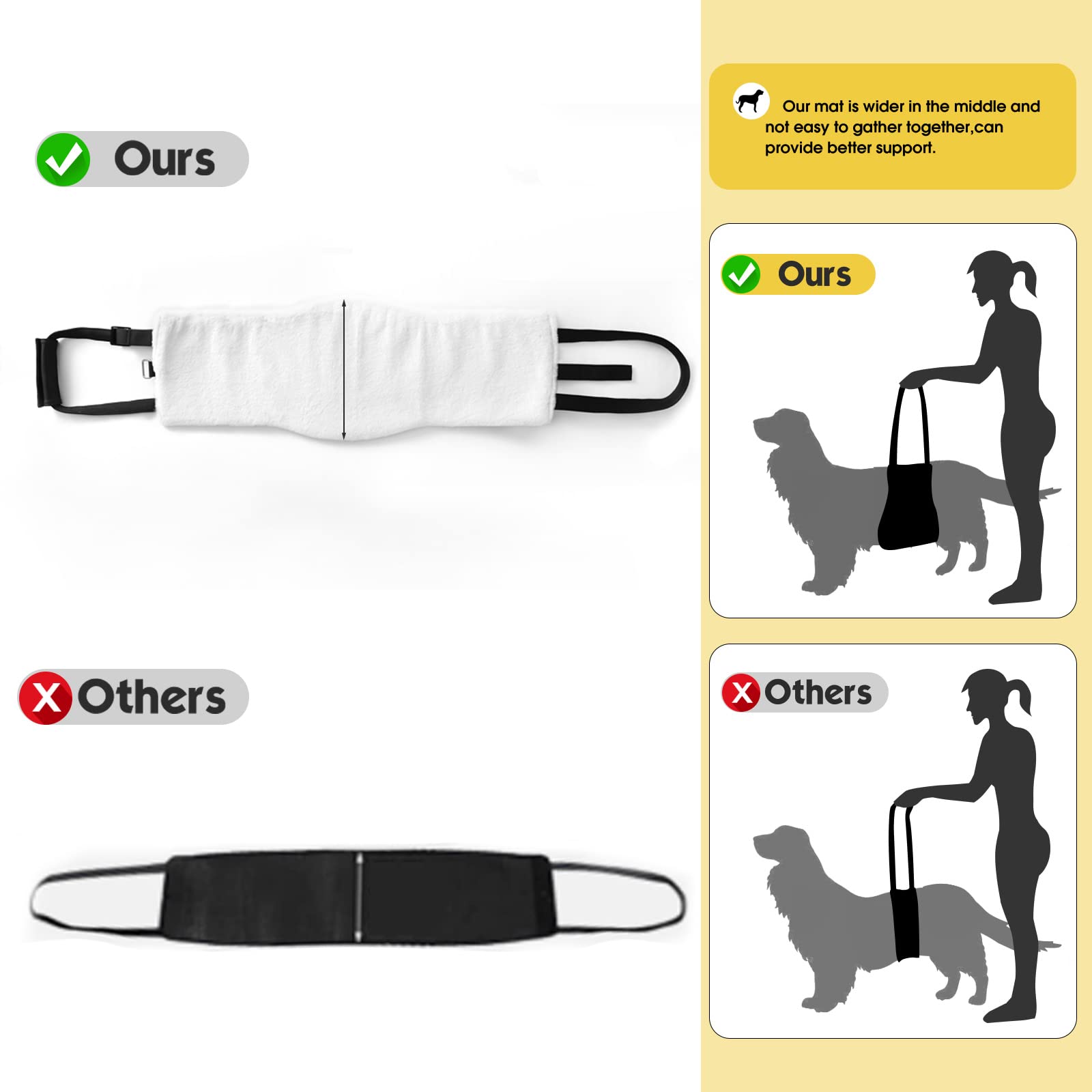 S-Etovus Dog Sling For Back Legs, Dog Lift Harness, Magic Tape Dog Sling For Large Dogs Hind Leg Support, Elderly Dog Lifter, He