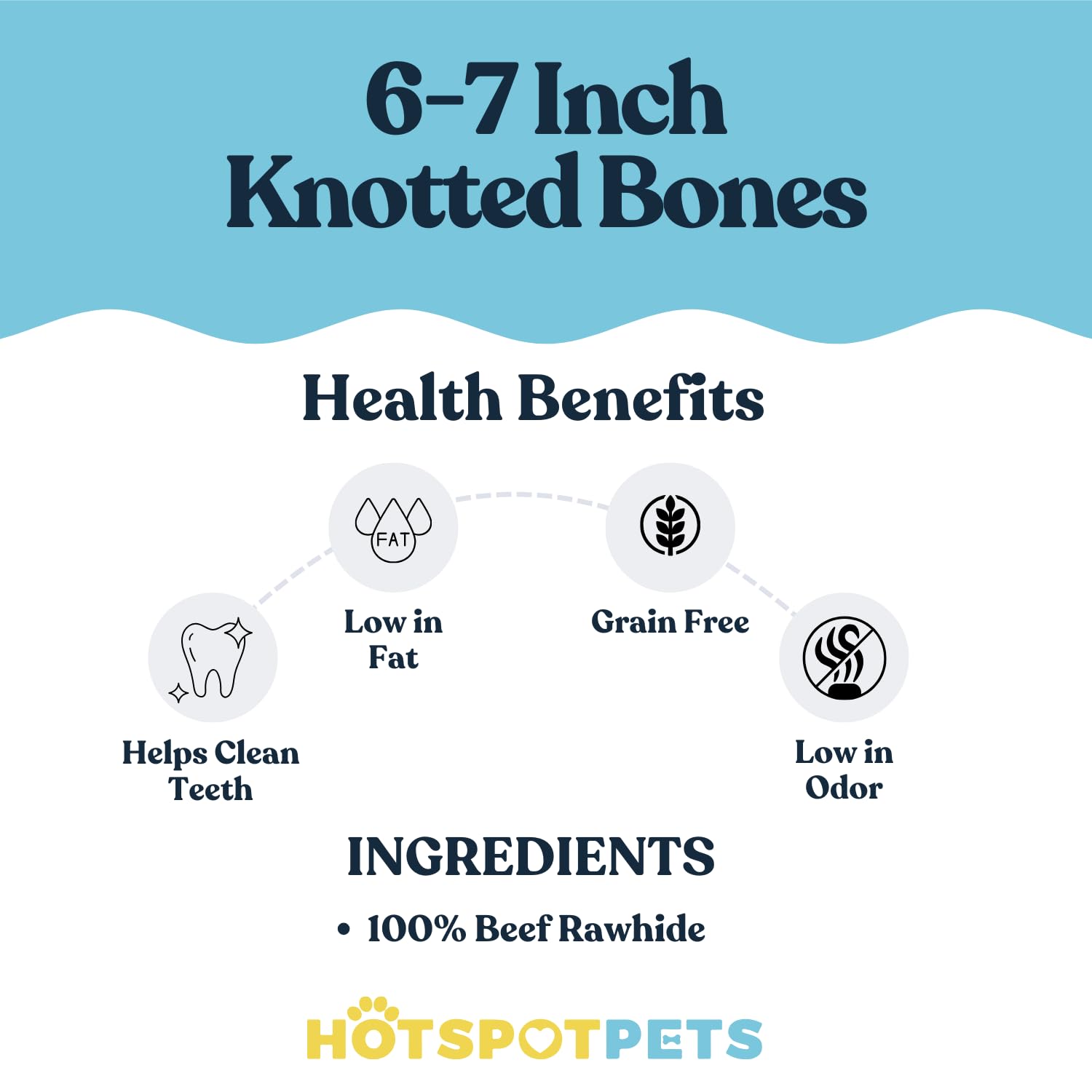 hotspot pets 10 Pack - 6-7 Inch Certified Facility Rawhide Dog Chews - from Grass Fed Brazilian Cows - Promotes Tooth Health and