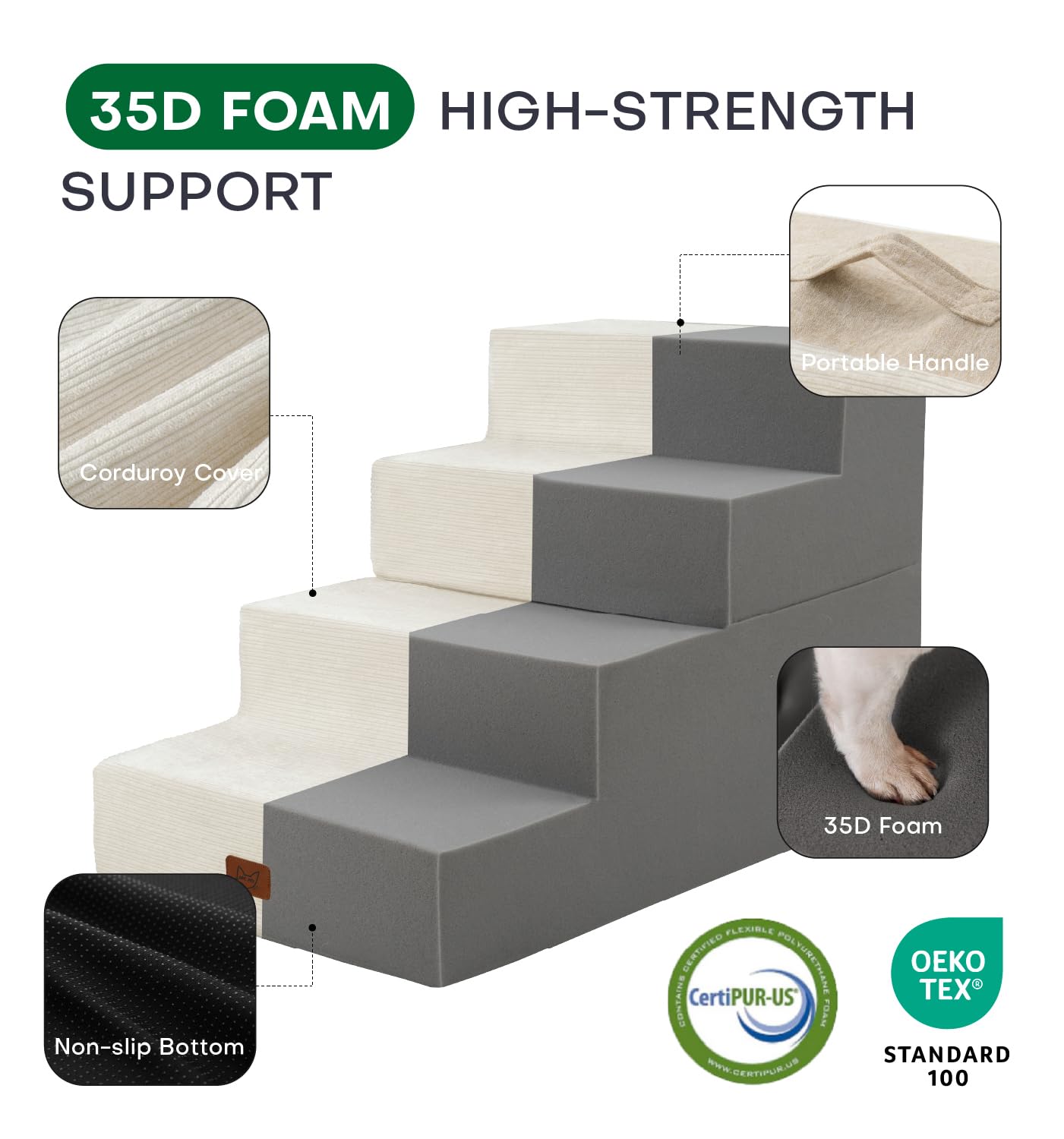 ABCPET Dog Stairs for High Bed, Dog Steps for Bed Couch Sofa, 35D Foam Pet Steps for Small Dogs and Cats, Extra Wide Pet Stairs